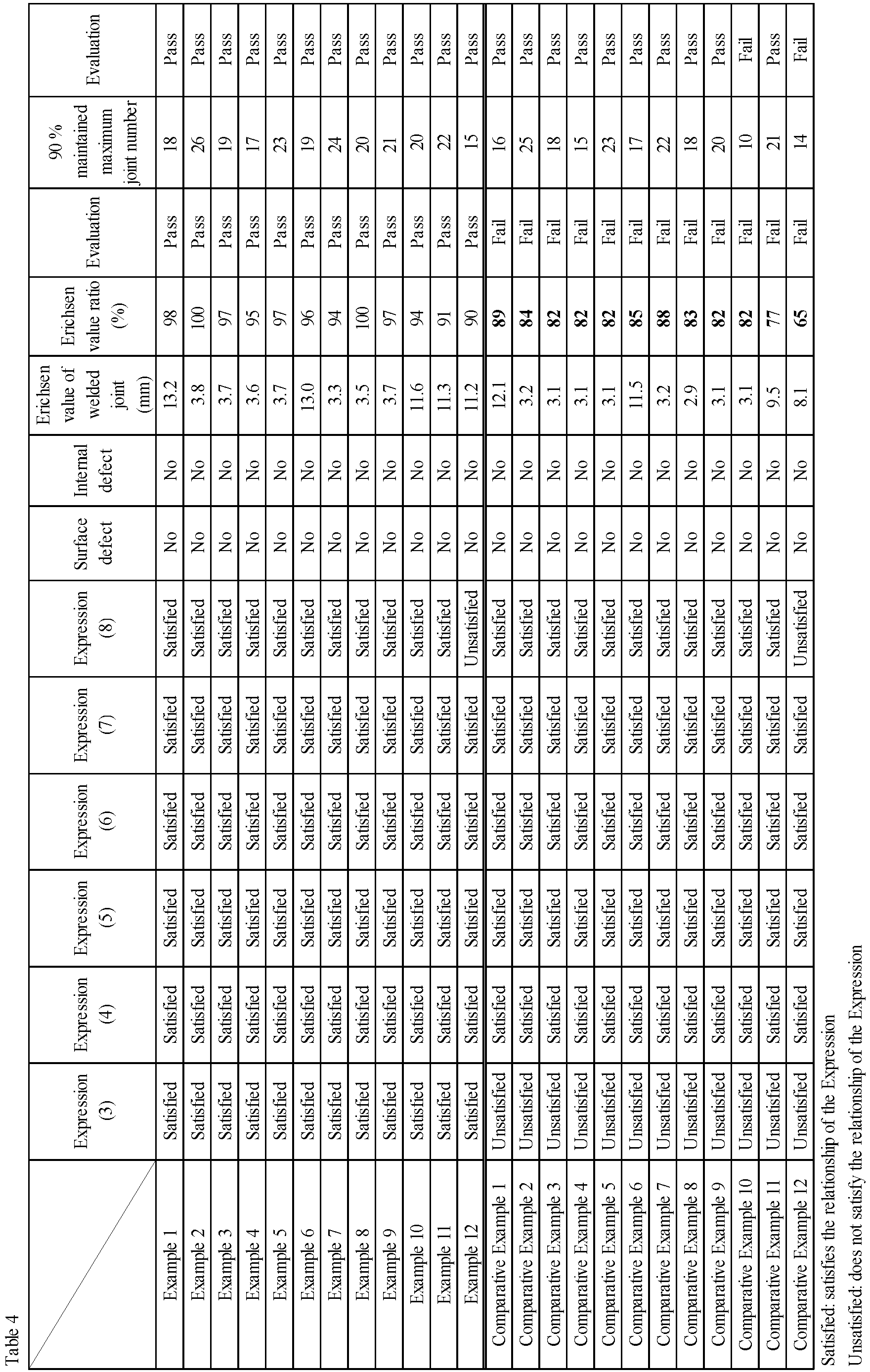 Figure imgb0044