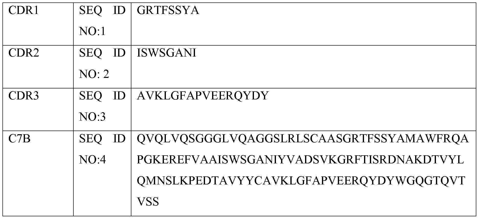 Figure imgf000028_0002