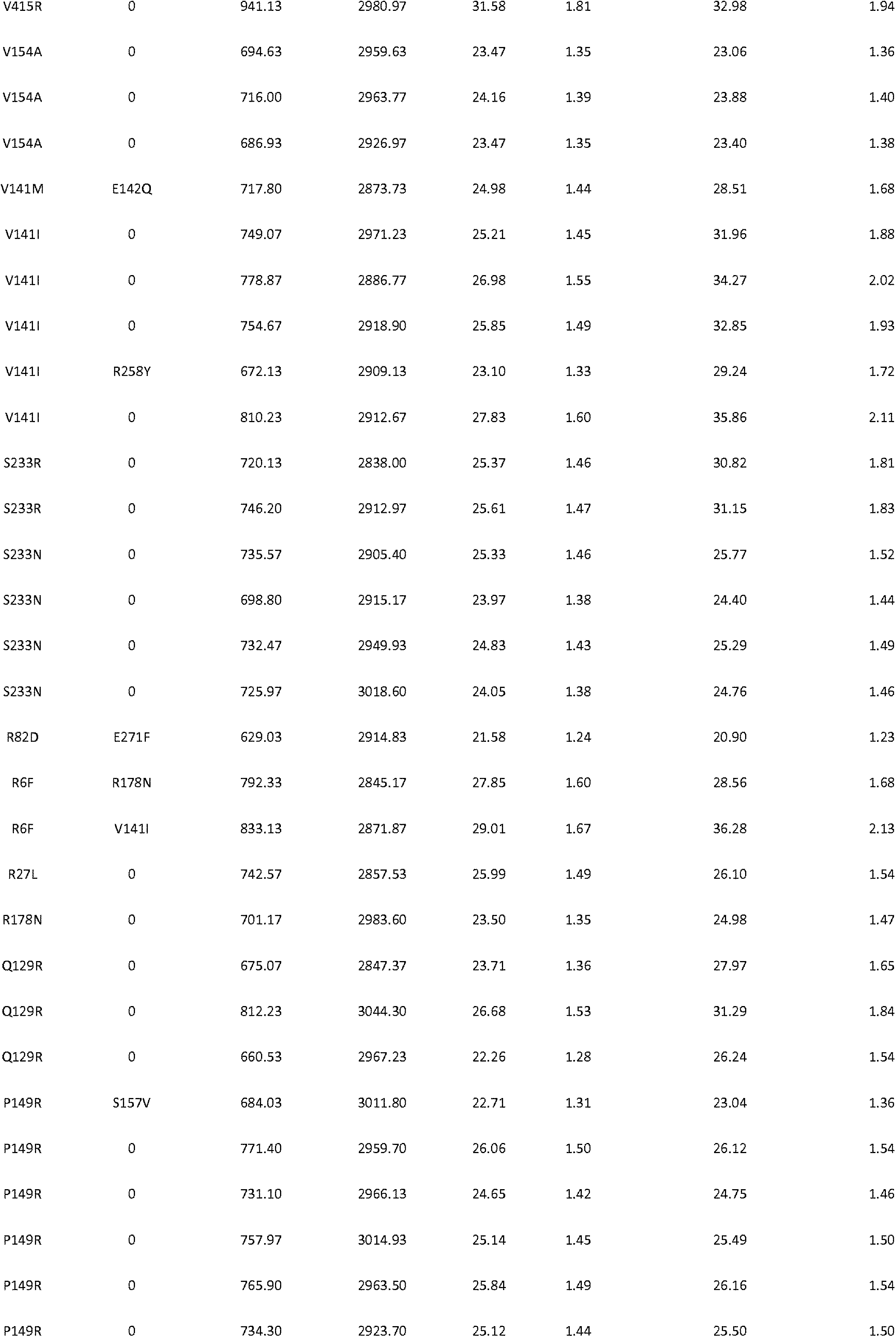 Figure 0007564800000025