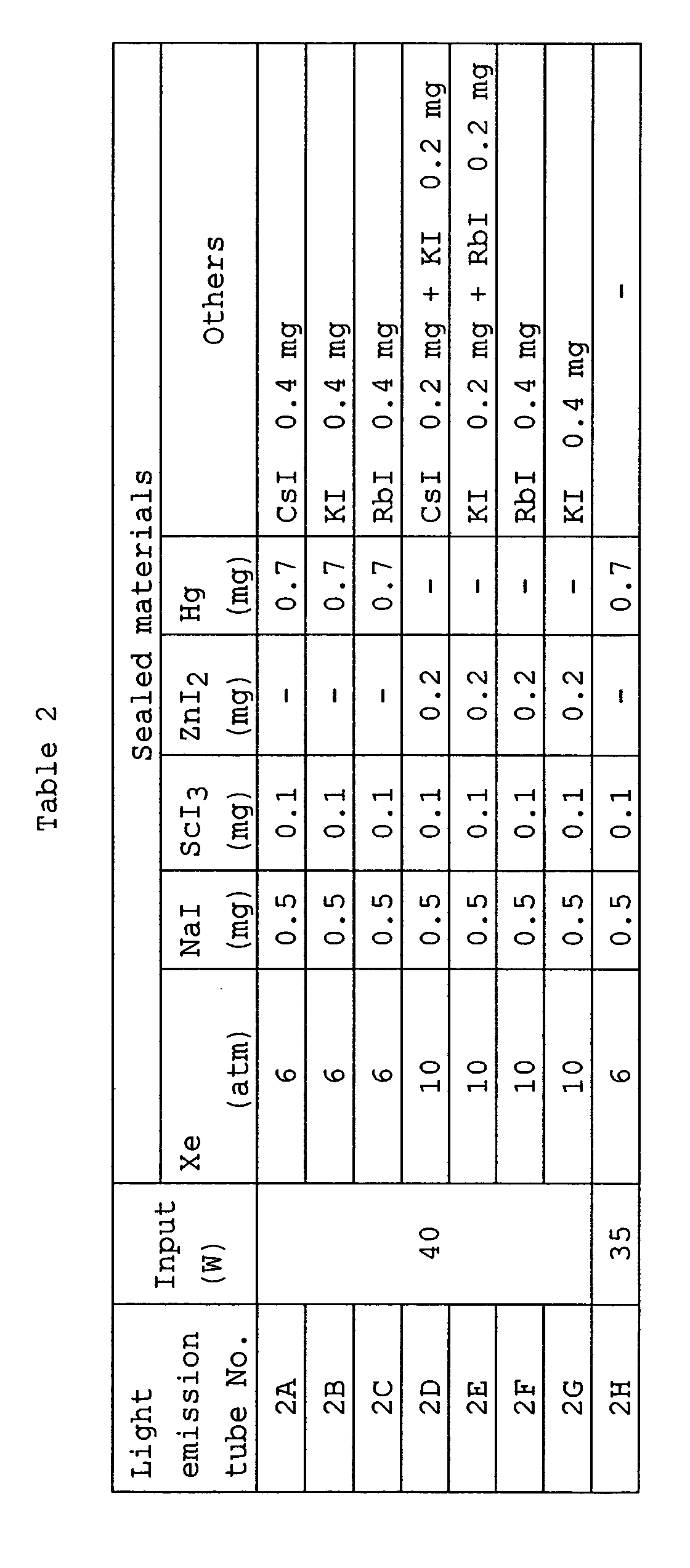 Figure 00240001