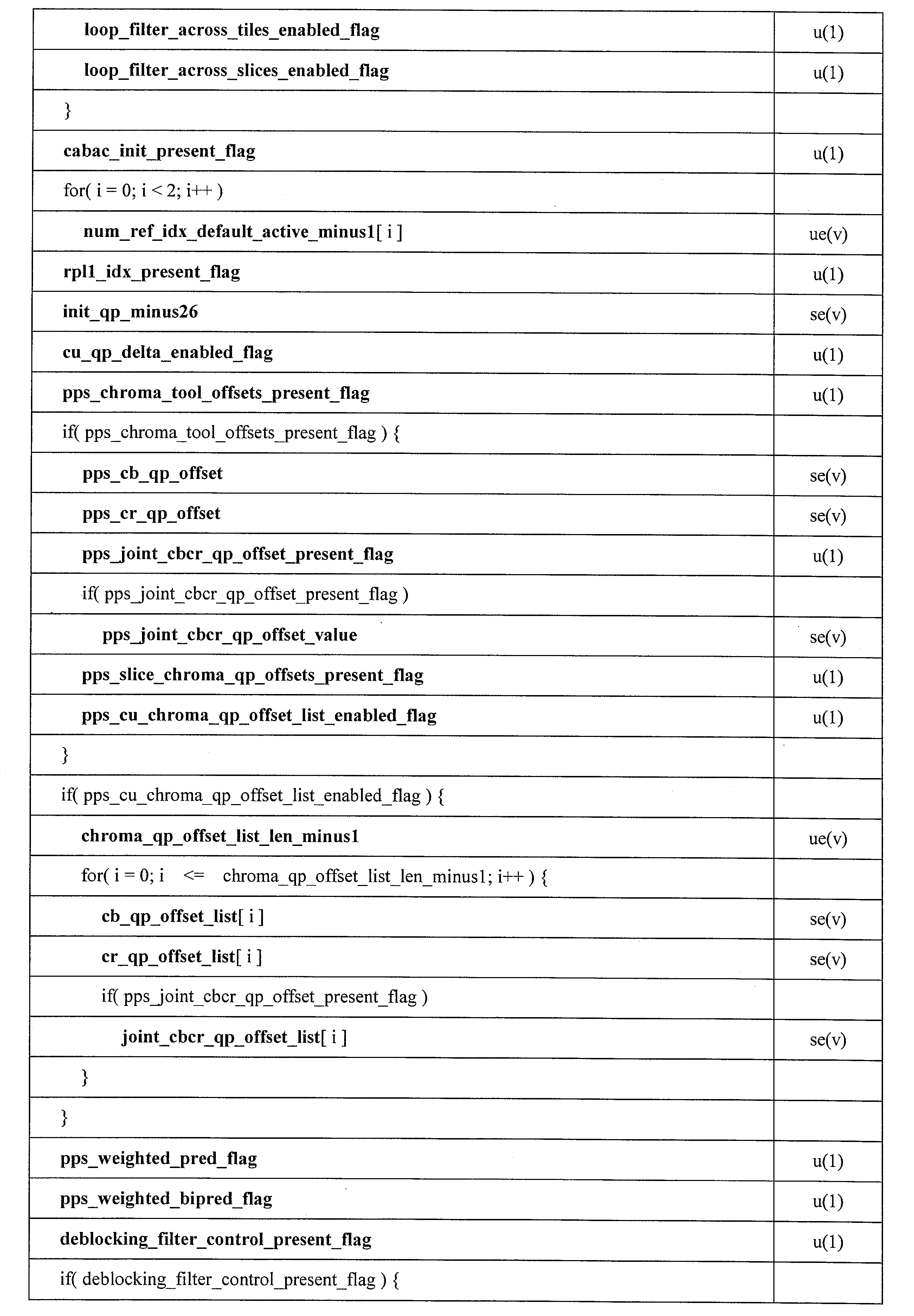 Figure JPOXMLDOC01-appb-I000016