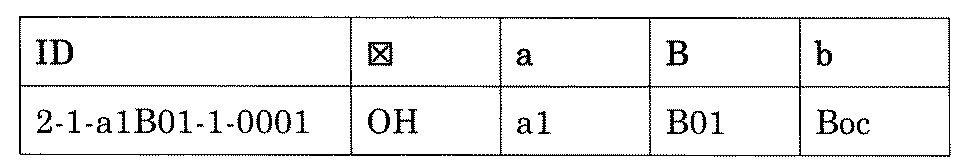 Figure JPOXMLDOC01-appb-T001179