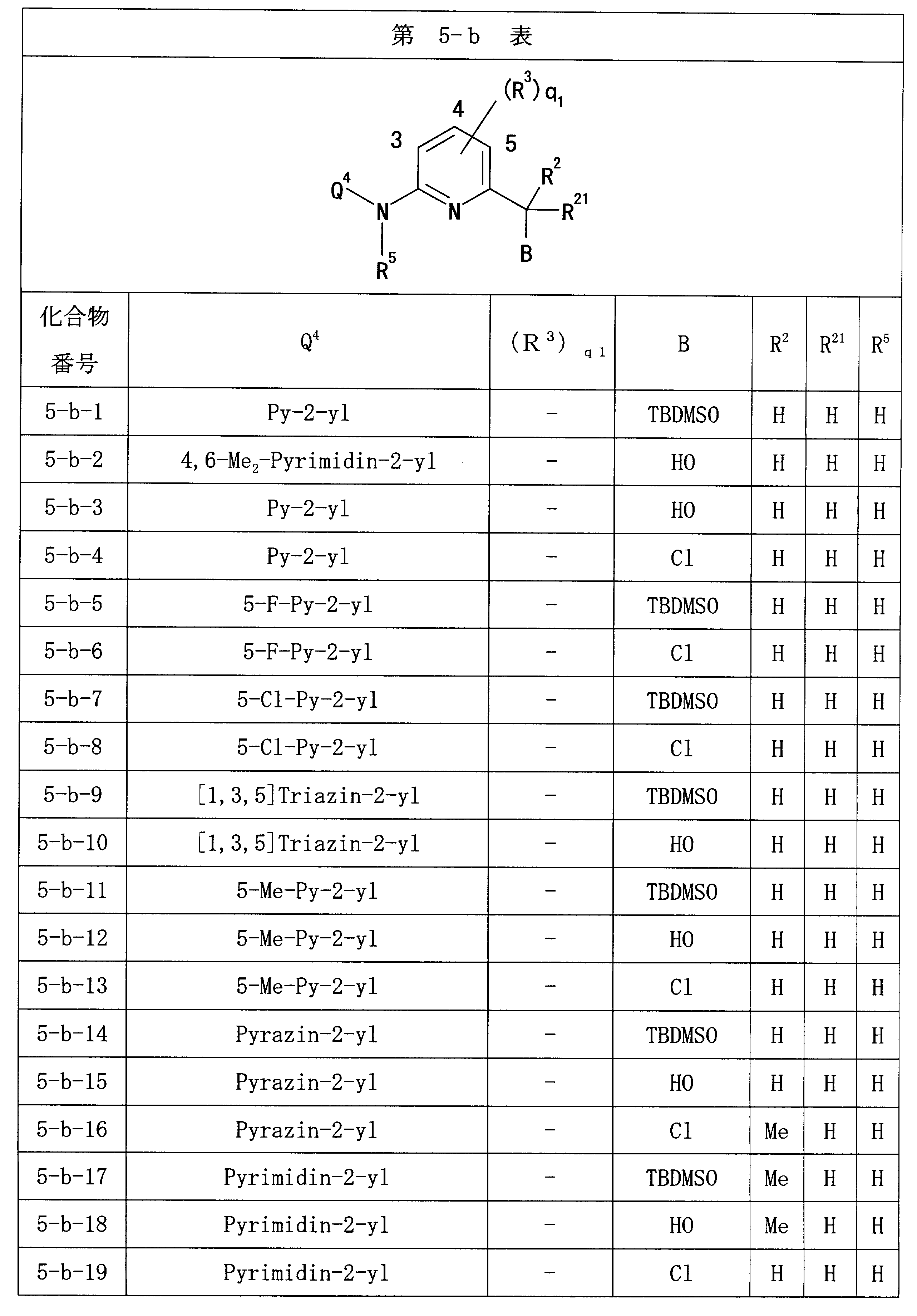 Figure JPOXMLDOC01-appb-T000032