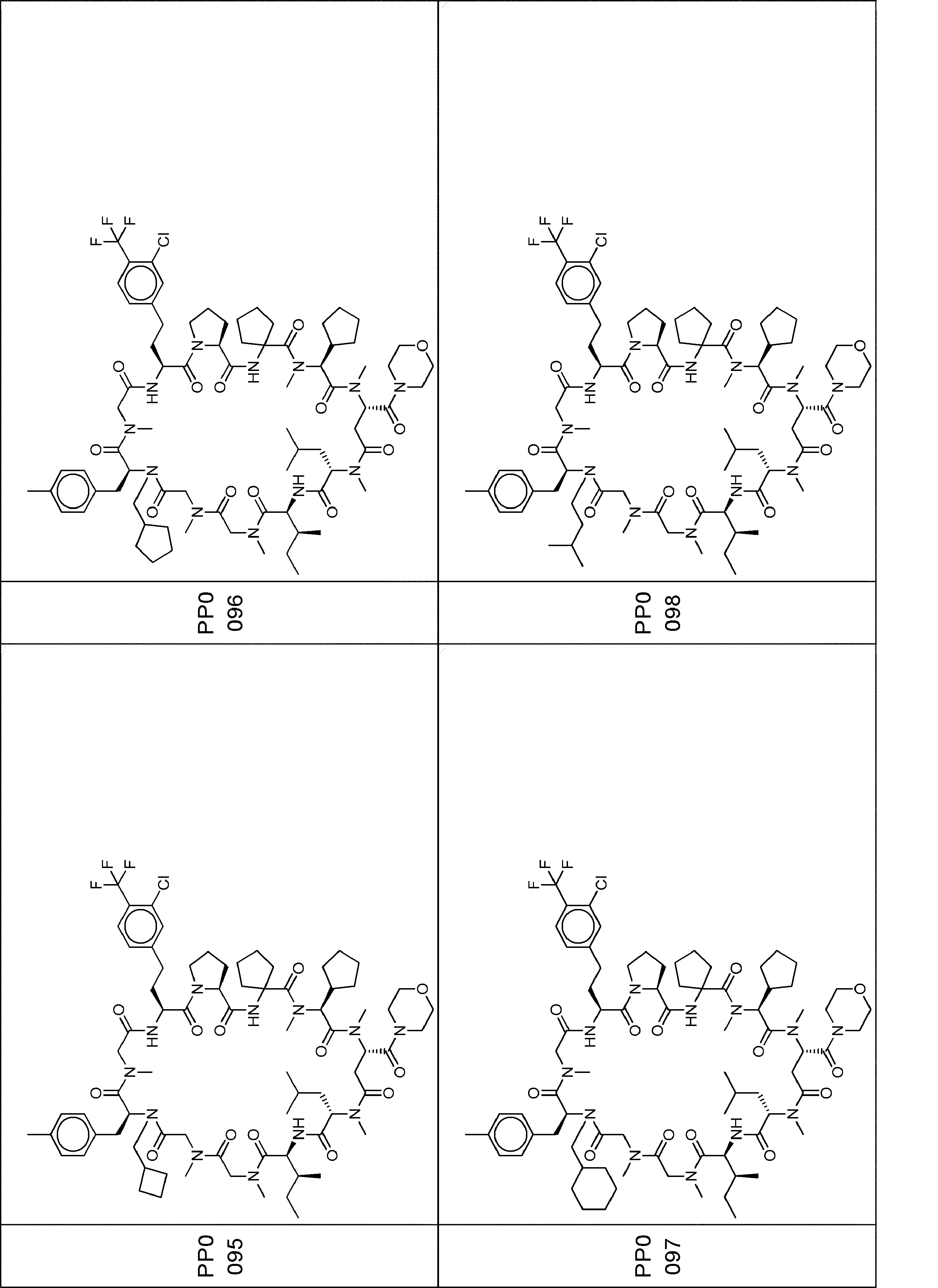 Figure JPOXMLDOC01-appb-I000529