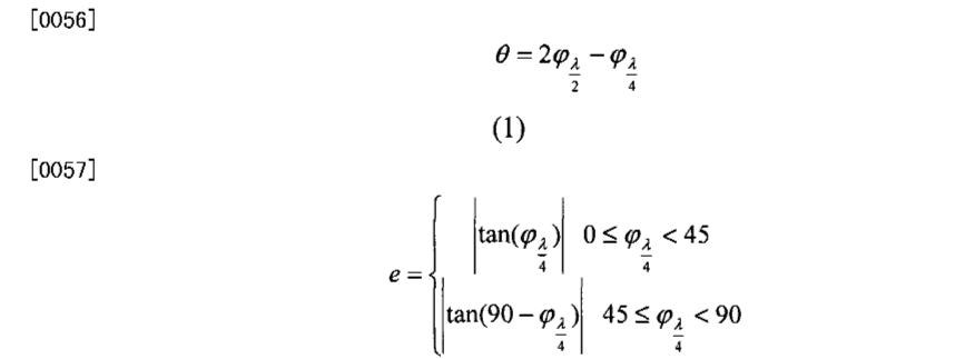 Figure CN1776412BD00091