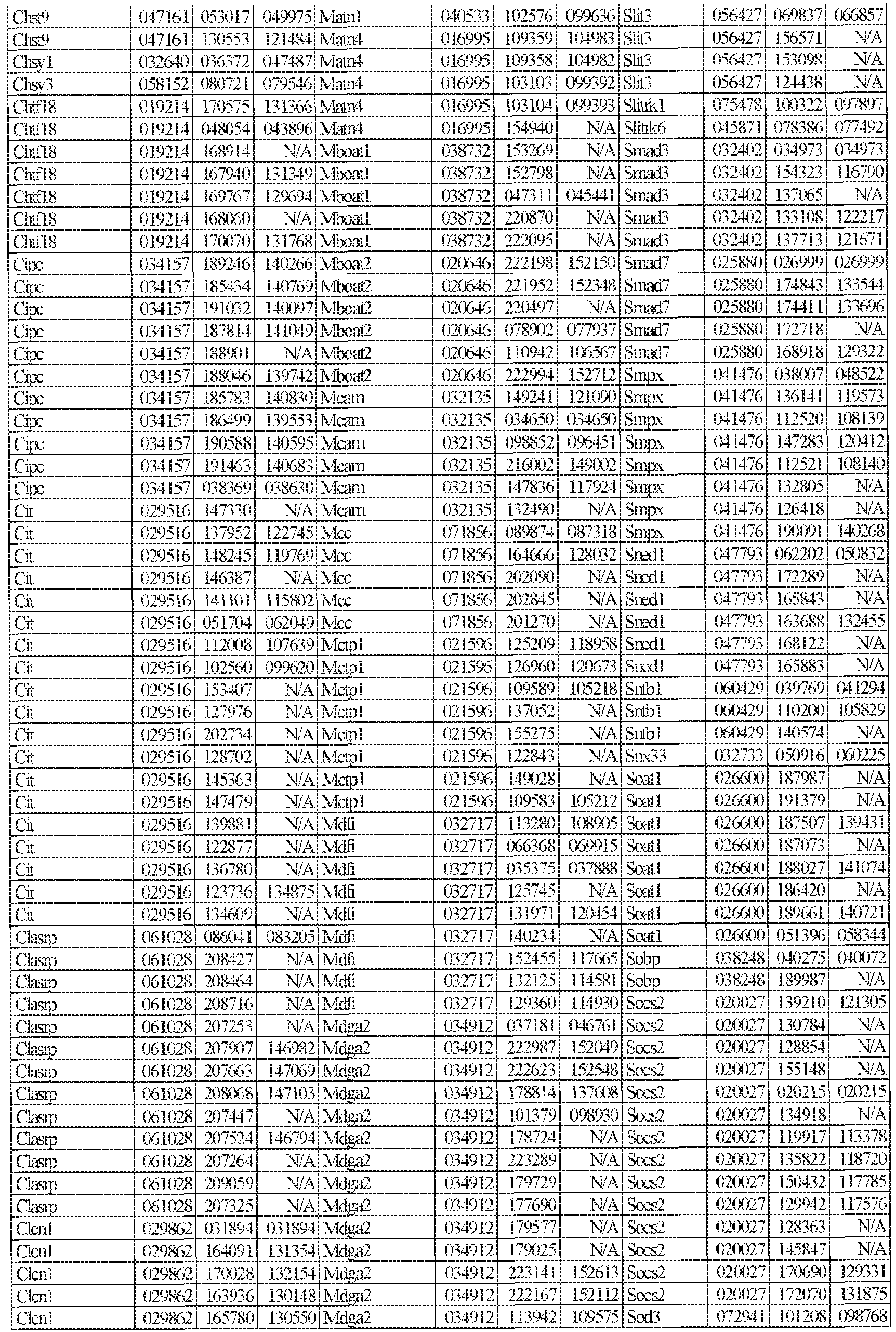 Figure imgb0118