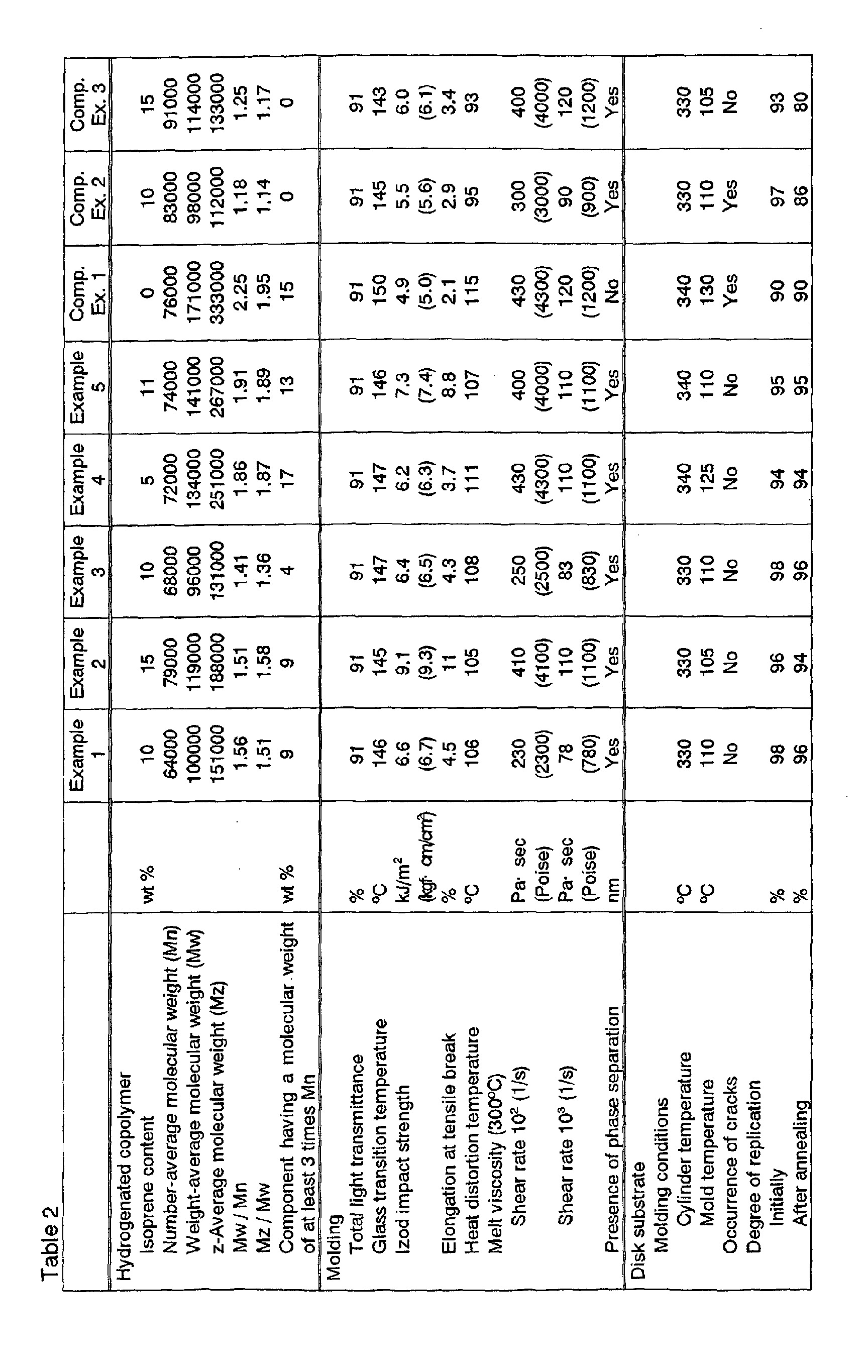 Figure 00470001