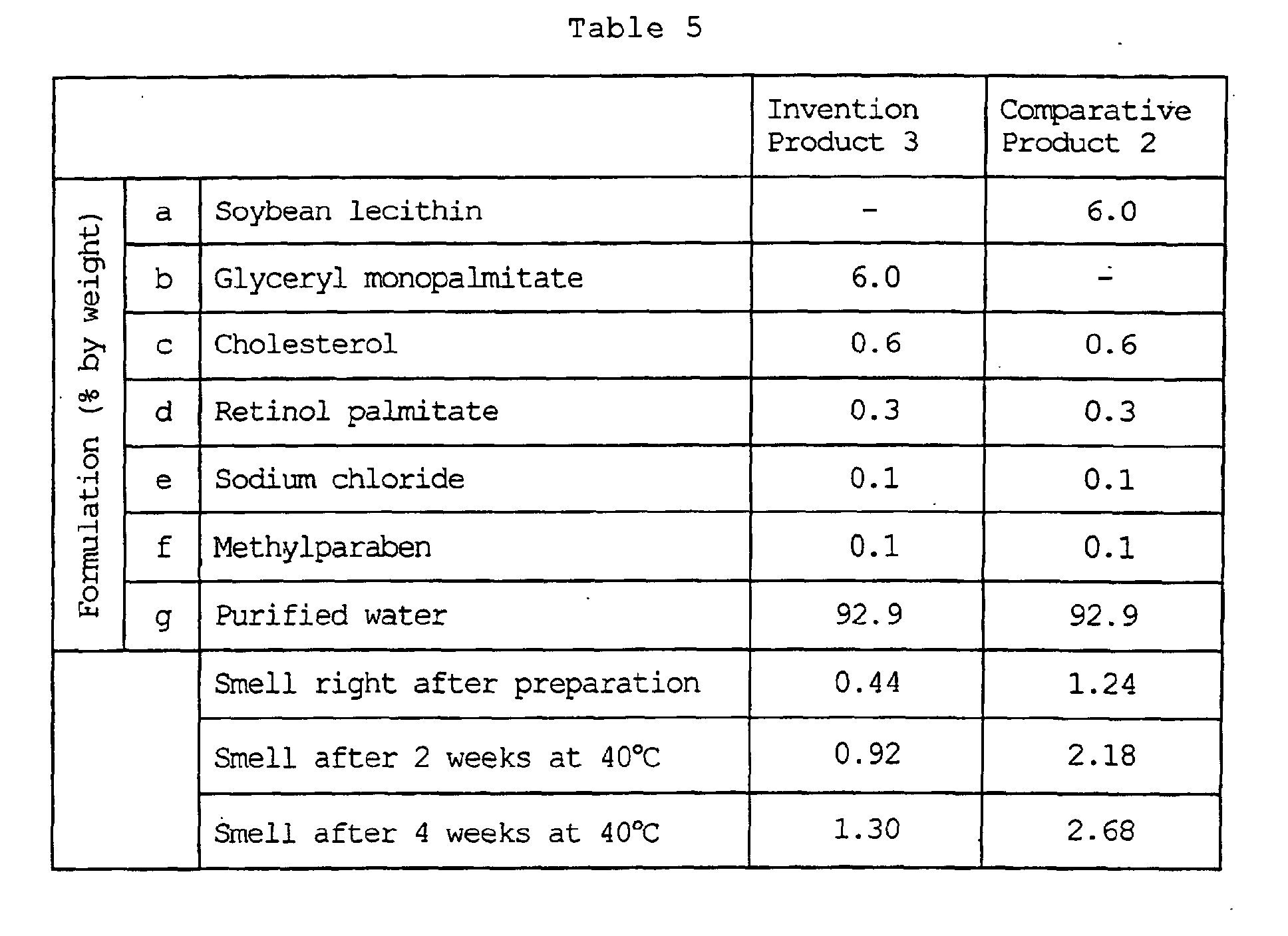Figure 00170001