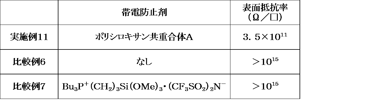 Figure JPOXMLDOC01-appb-T000013