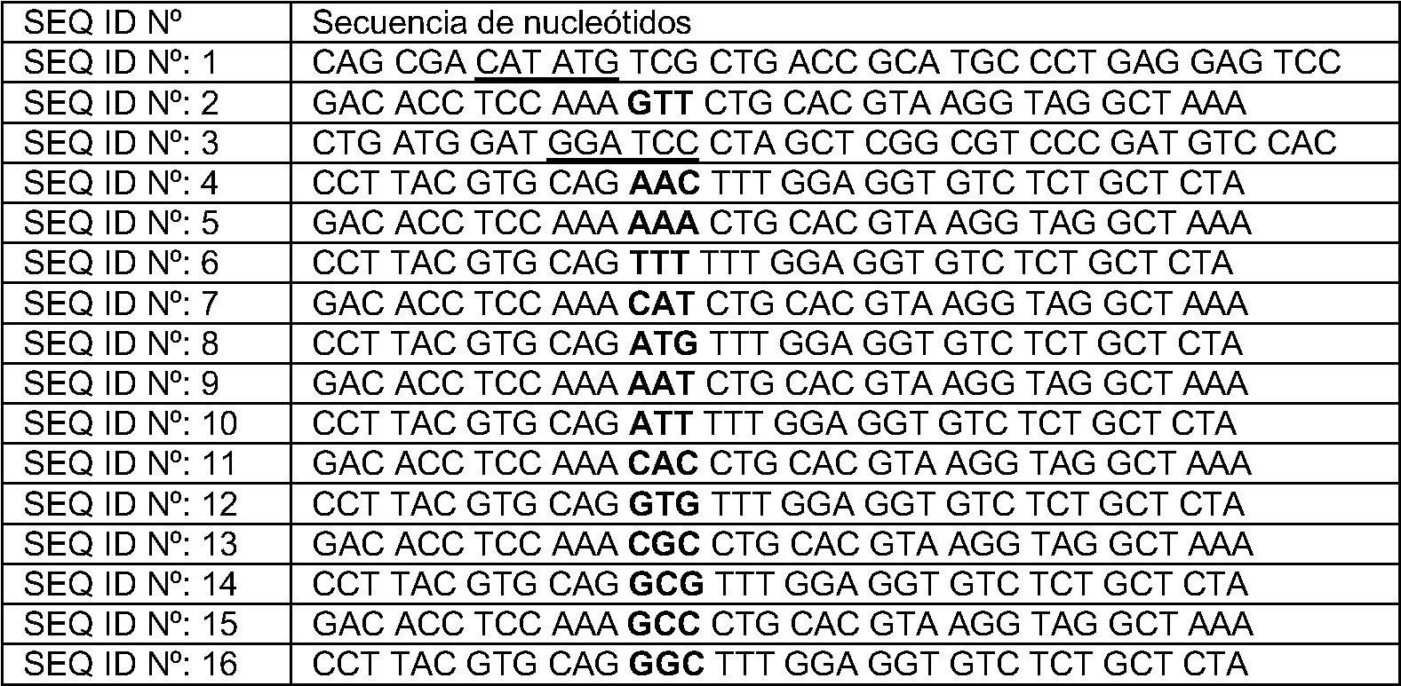 Figure imgf000053_0001