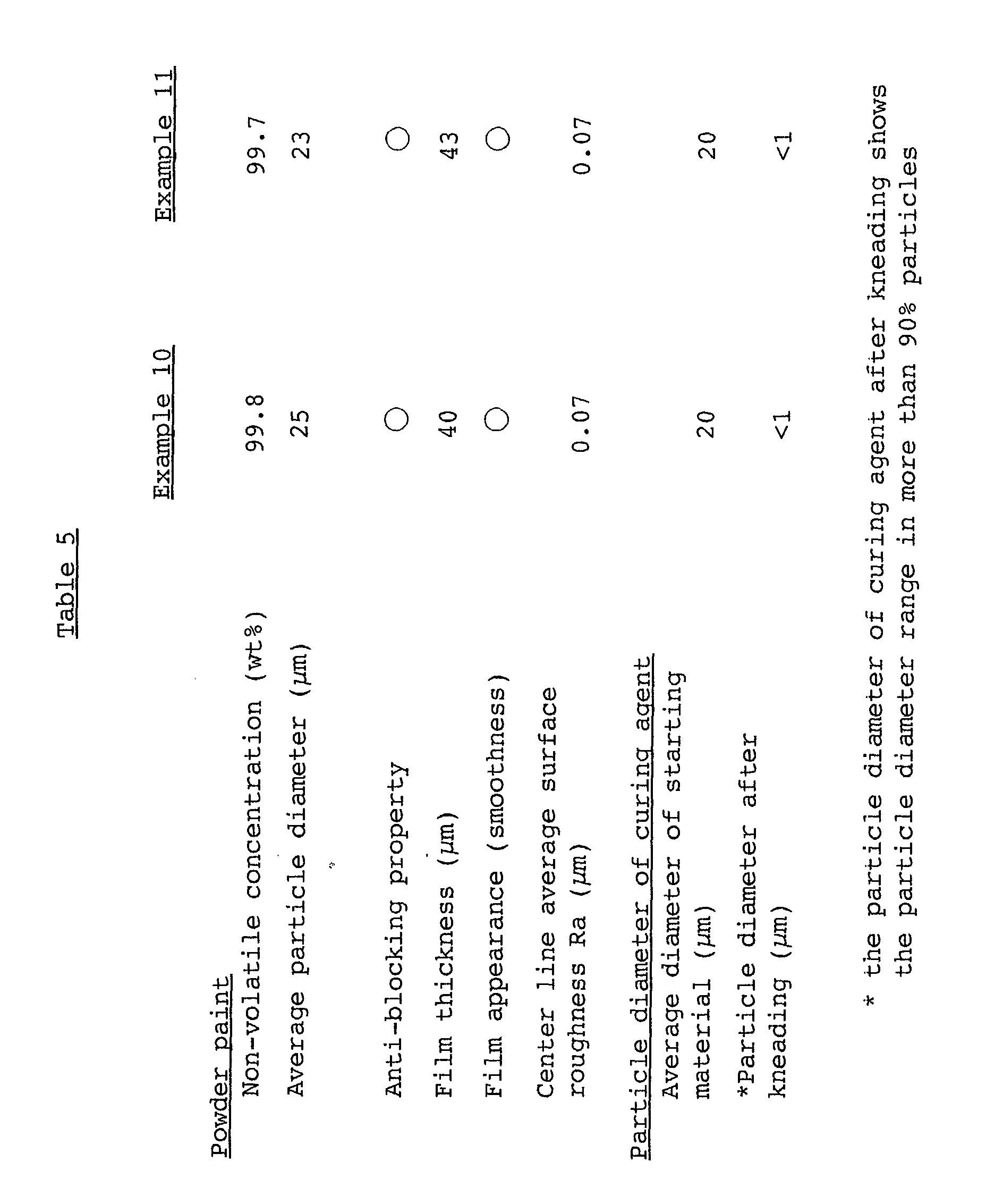Figure 00370001