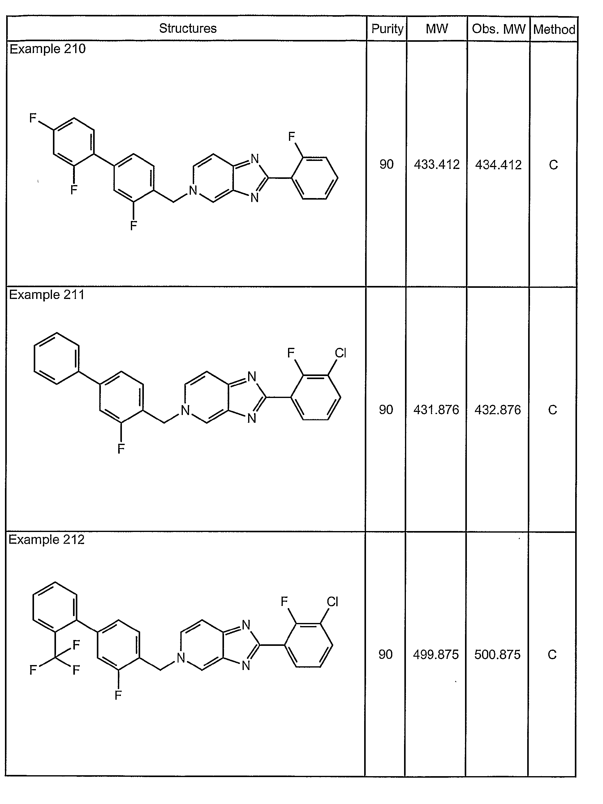 Figure imgb0367
