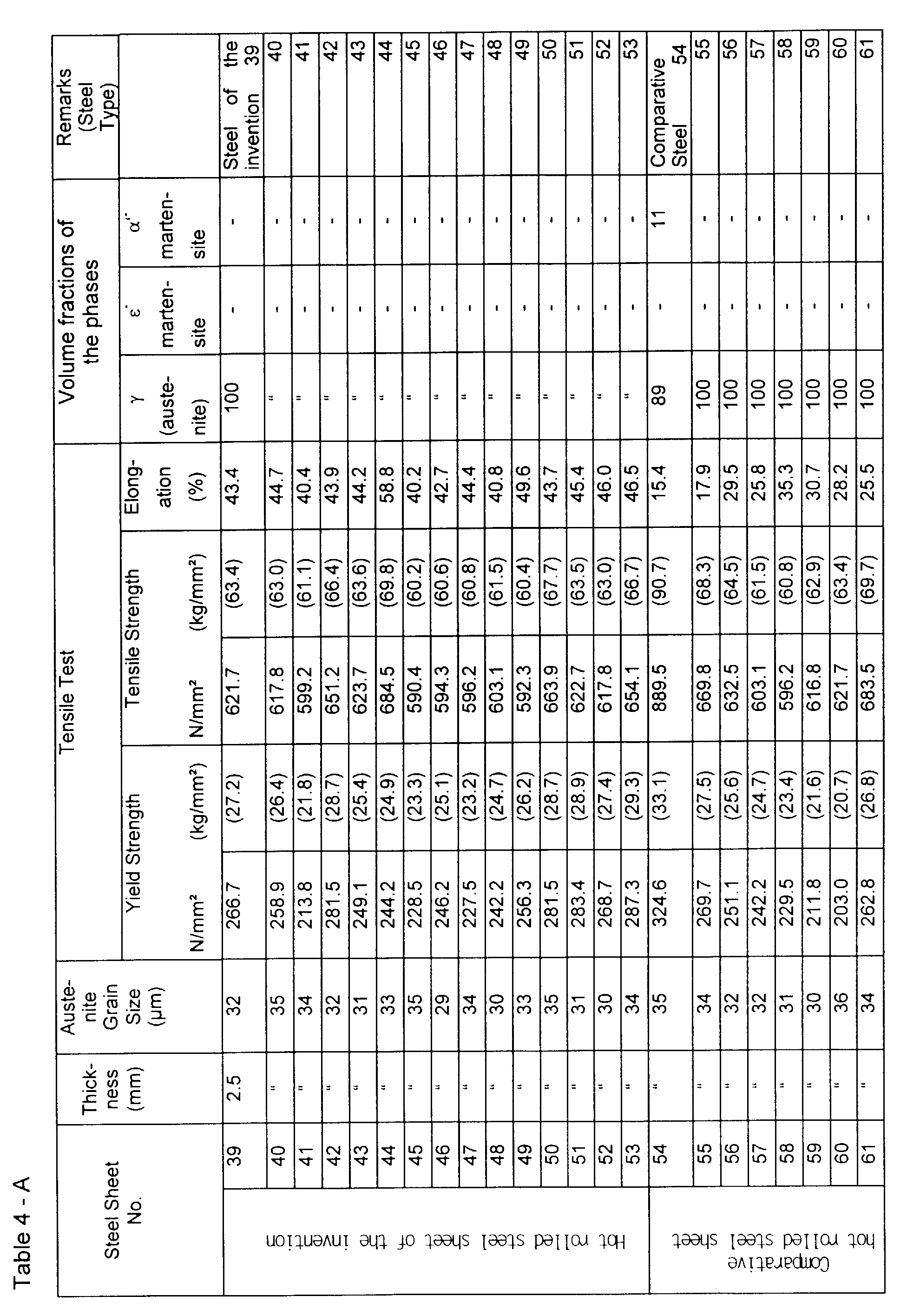 Figure 00300001