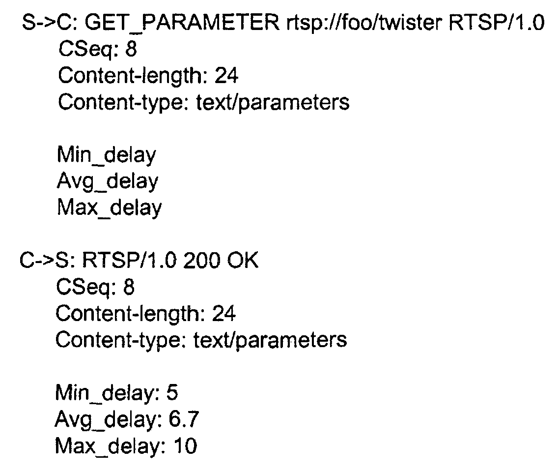 Figure 00110002