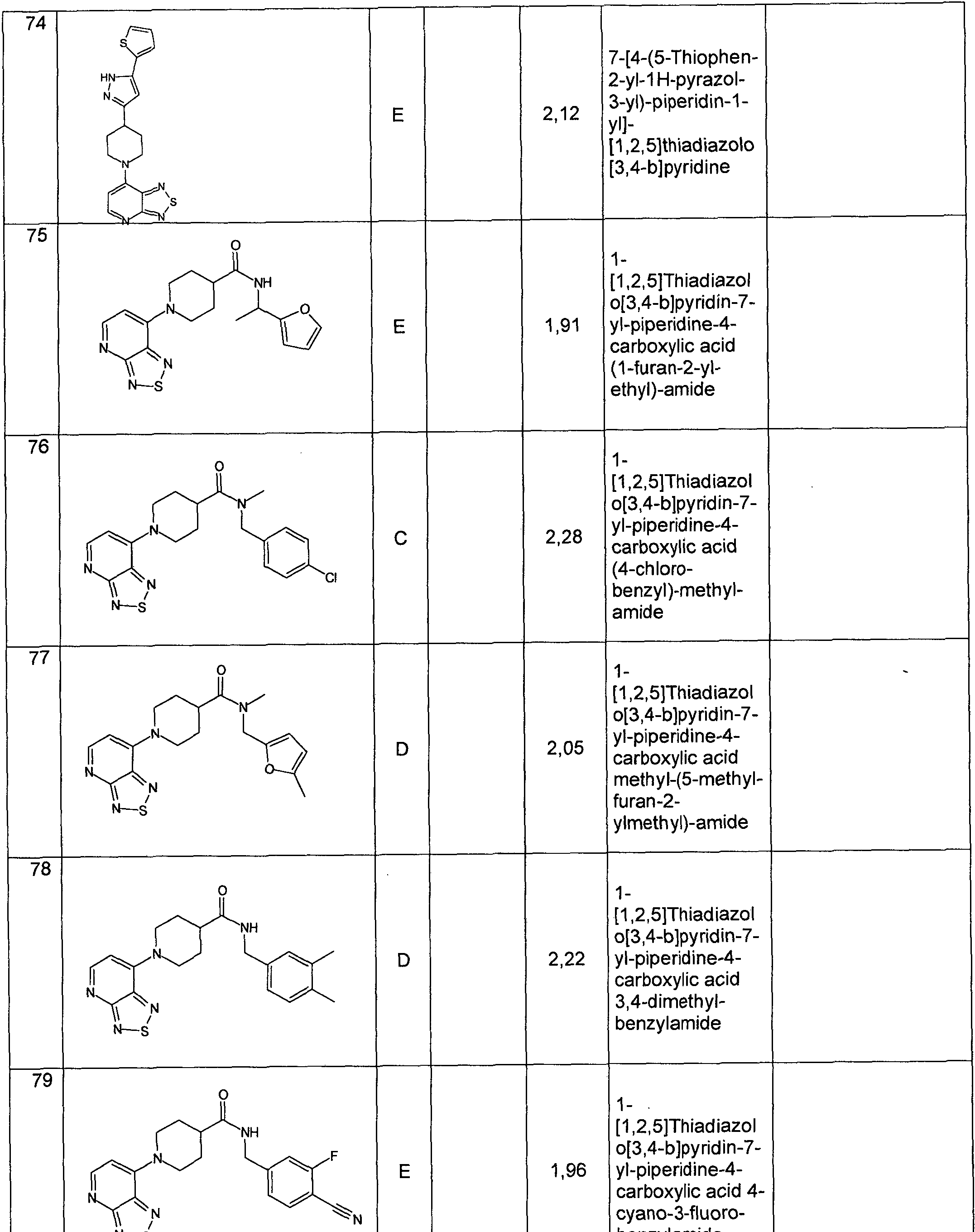 Figure imgf000053_0001