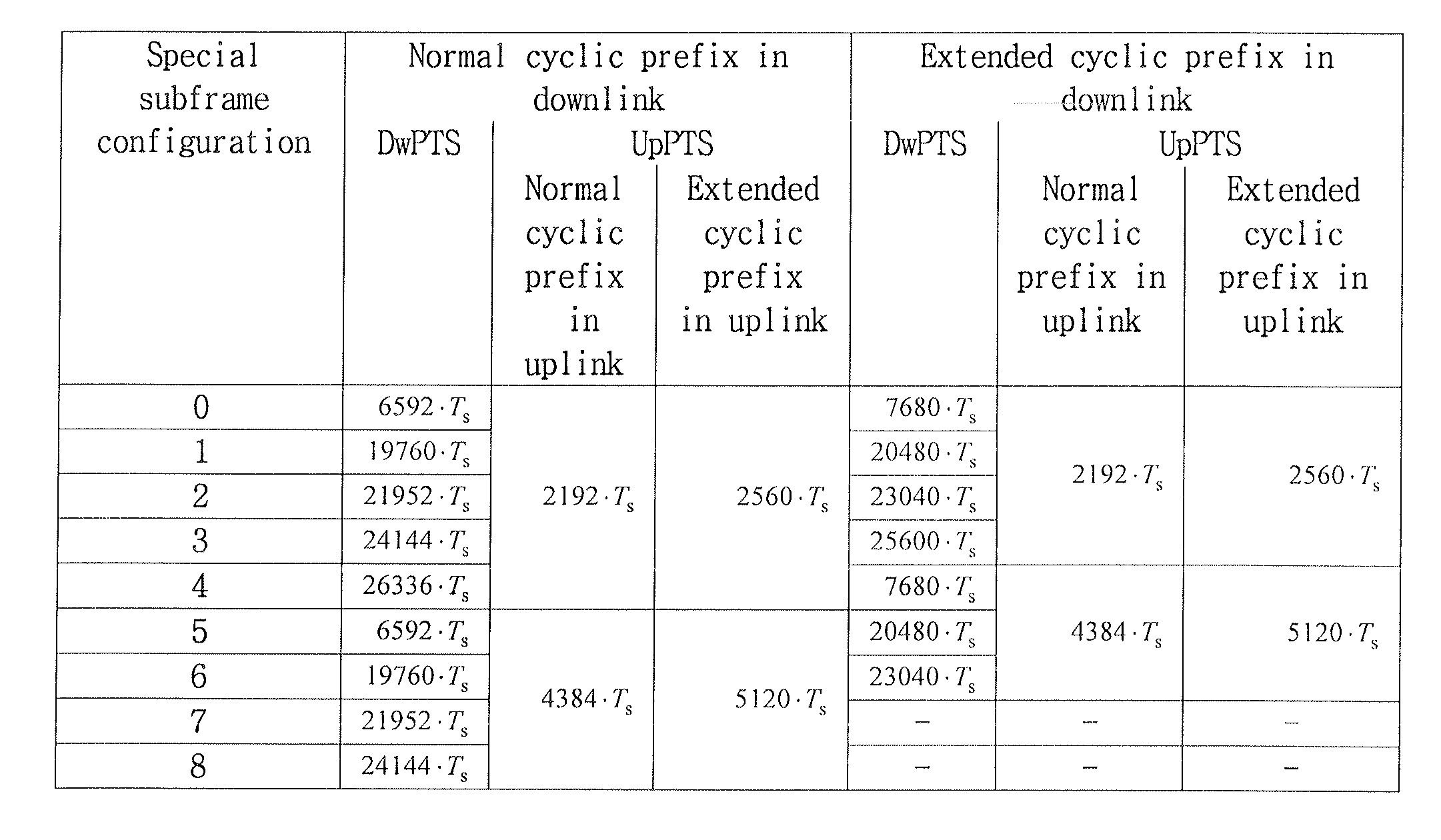 Figure pct00002