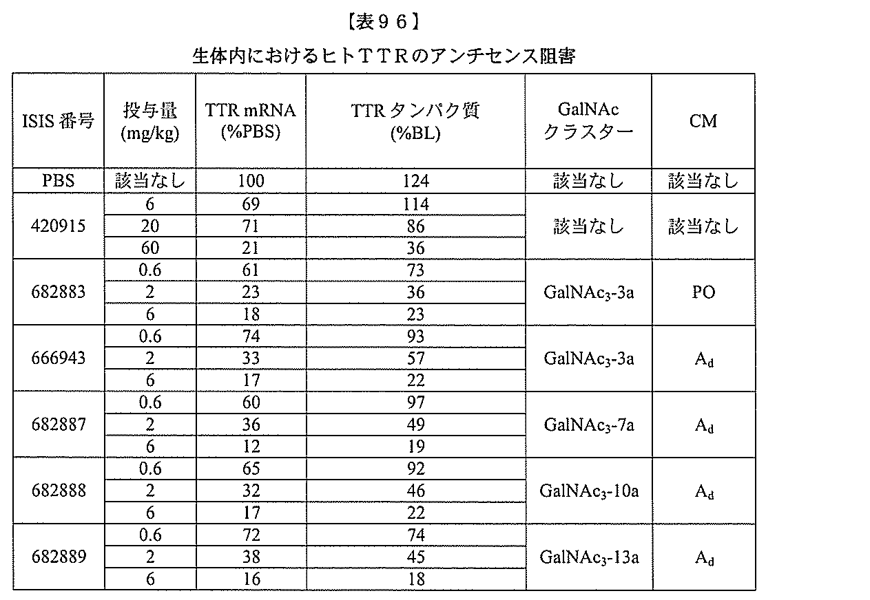 Figure 2022017514000418