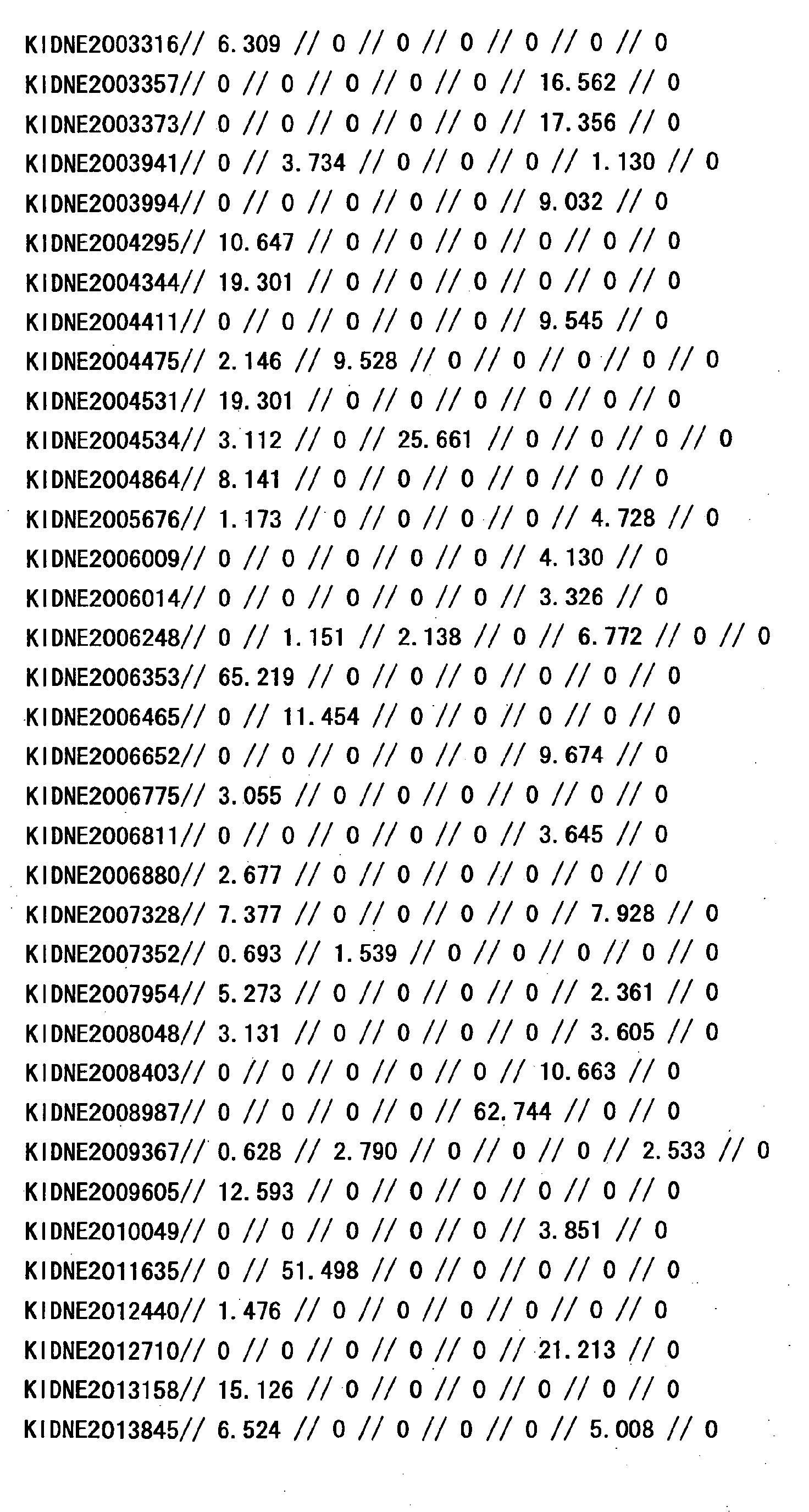 Figure 33150001