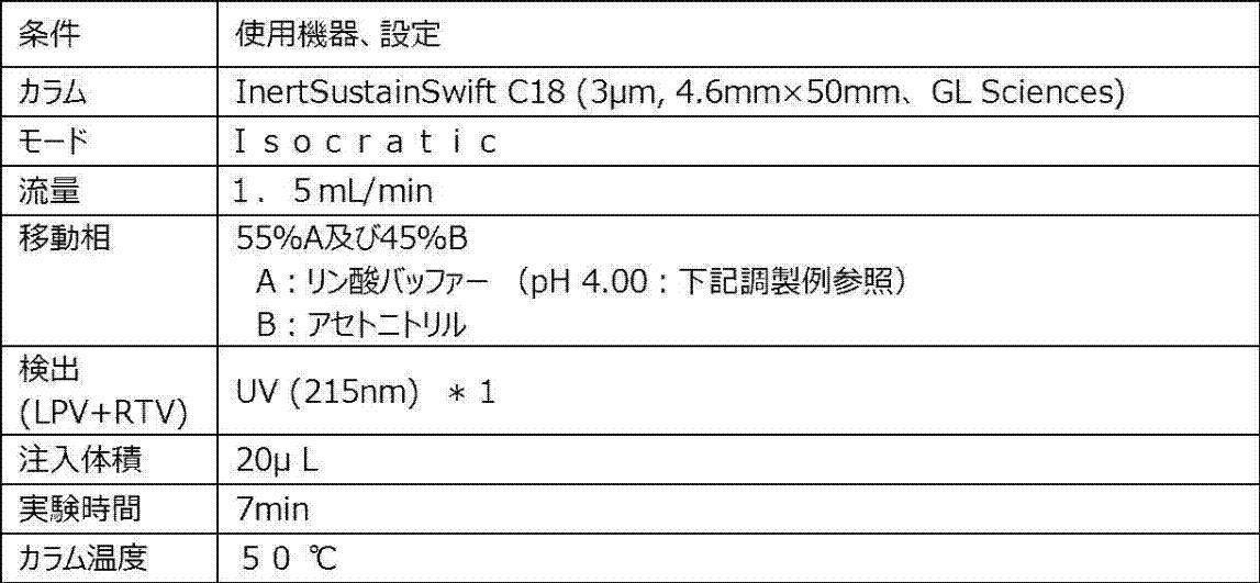 Figure JPOXMLDOC01-appb-T000004