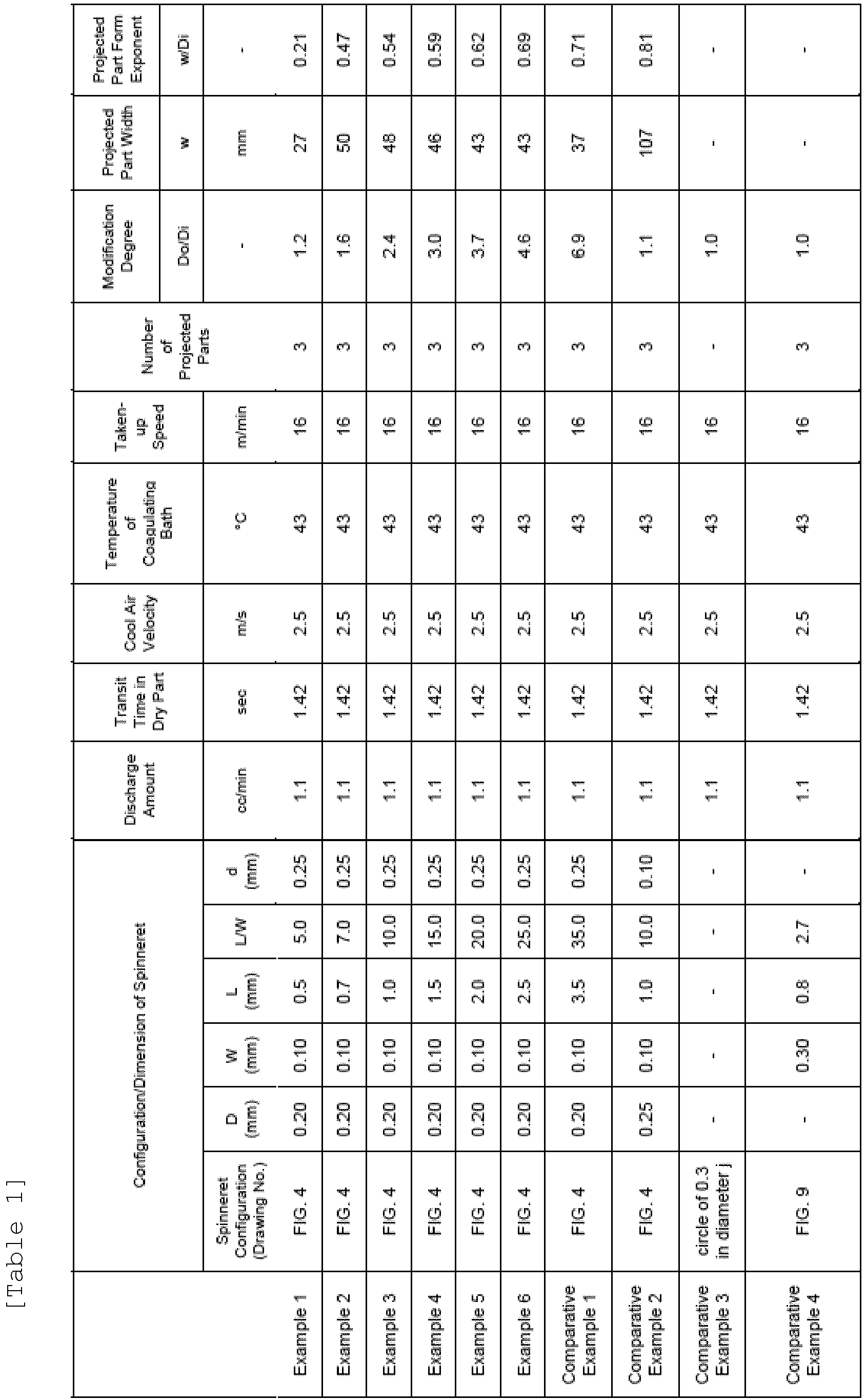 Figure imgb0009