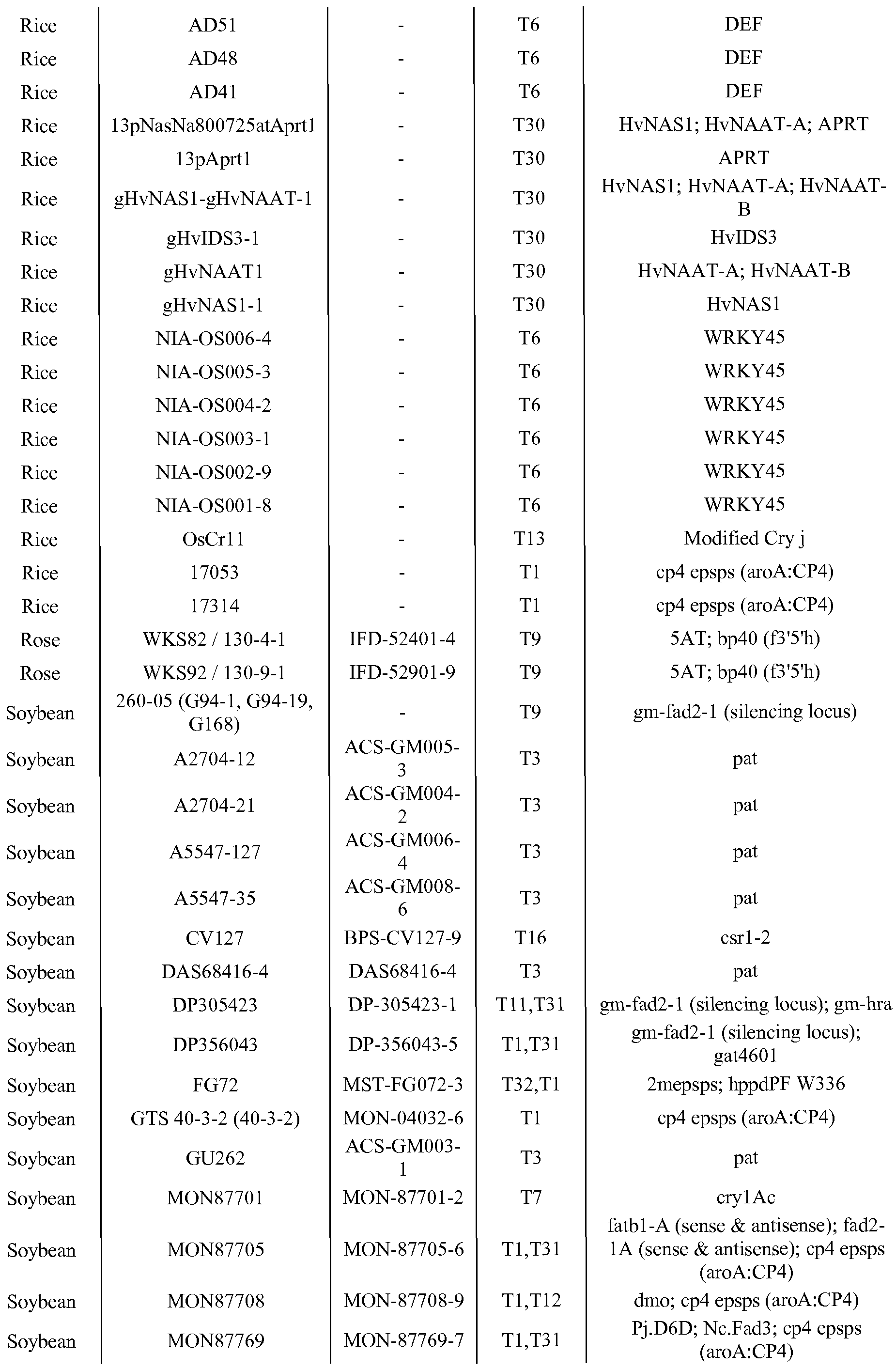 Figure imgf000053_0001