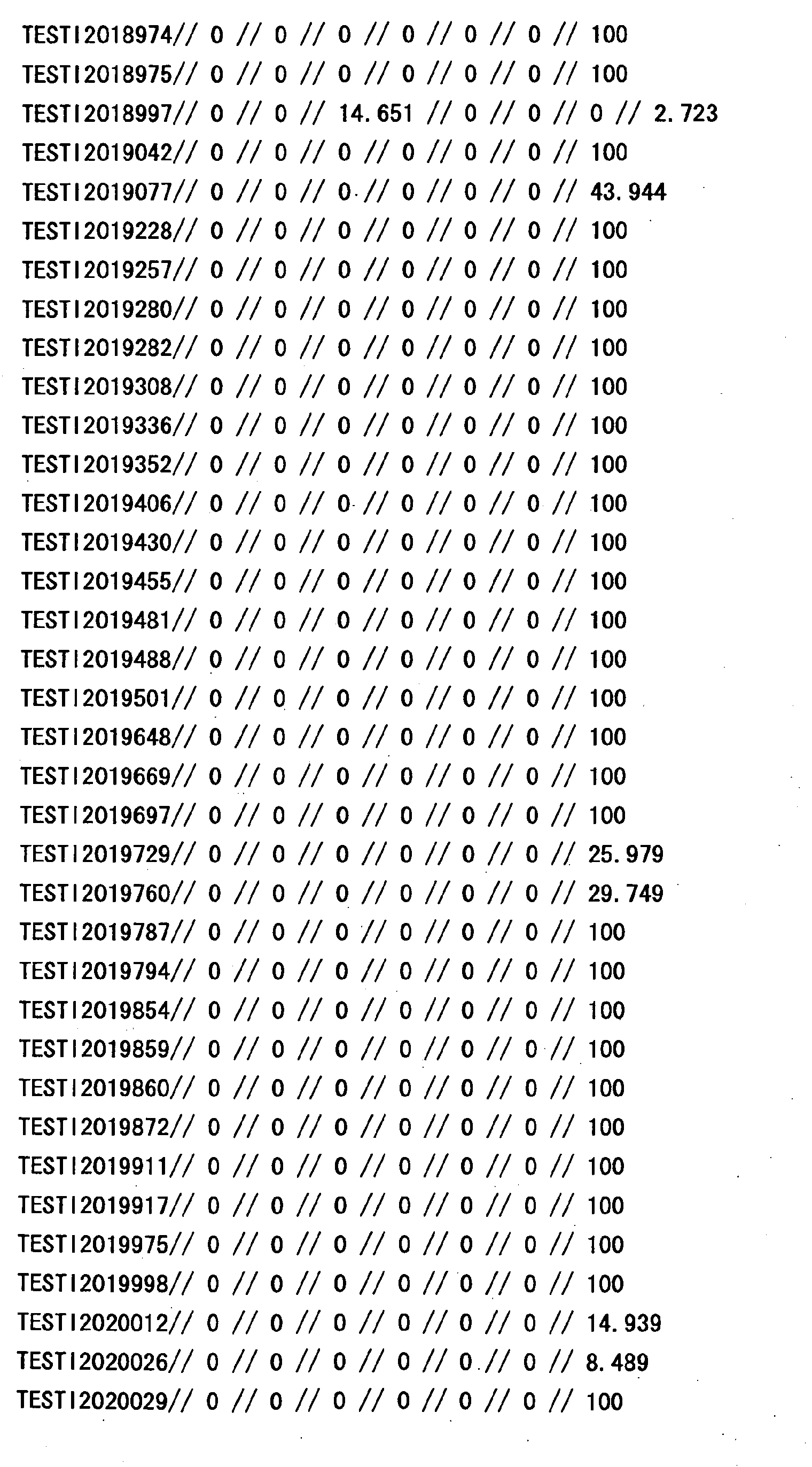 Figure 31440001