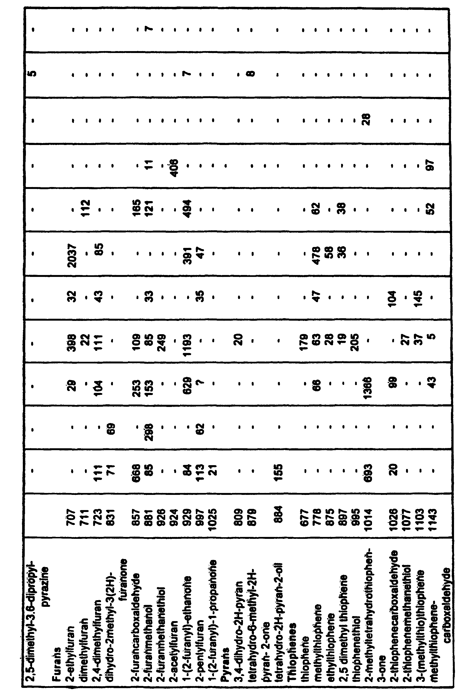 Figure 00280001