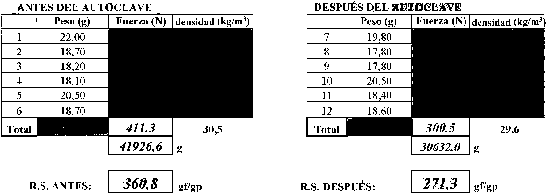 Figure imgf000020_0002