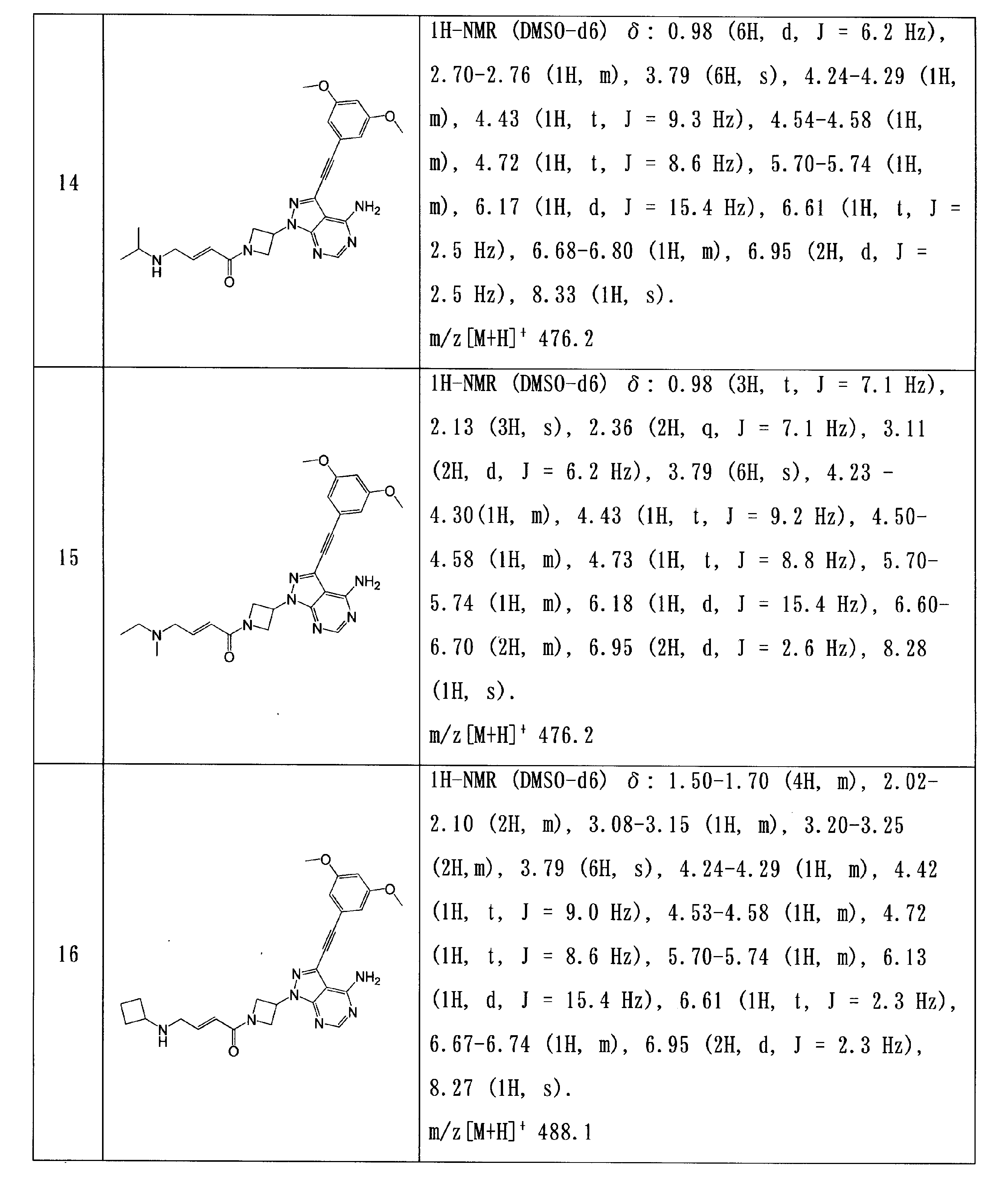 Figure JPOXMLDOC01-appb-I000071