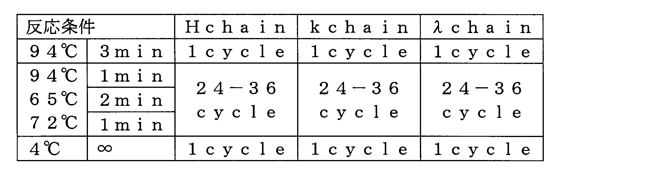 Figure JPOXMLDOC01-appb-T000007