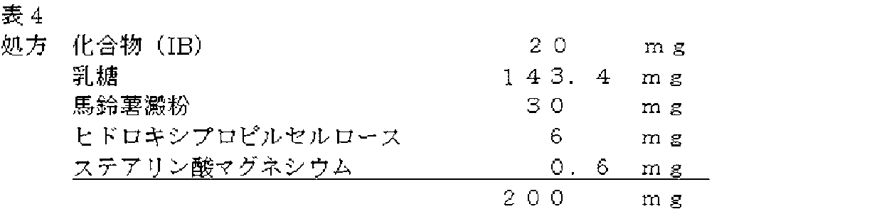 Figure JPOXMLDOC01-appb-T000016