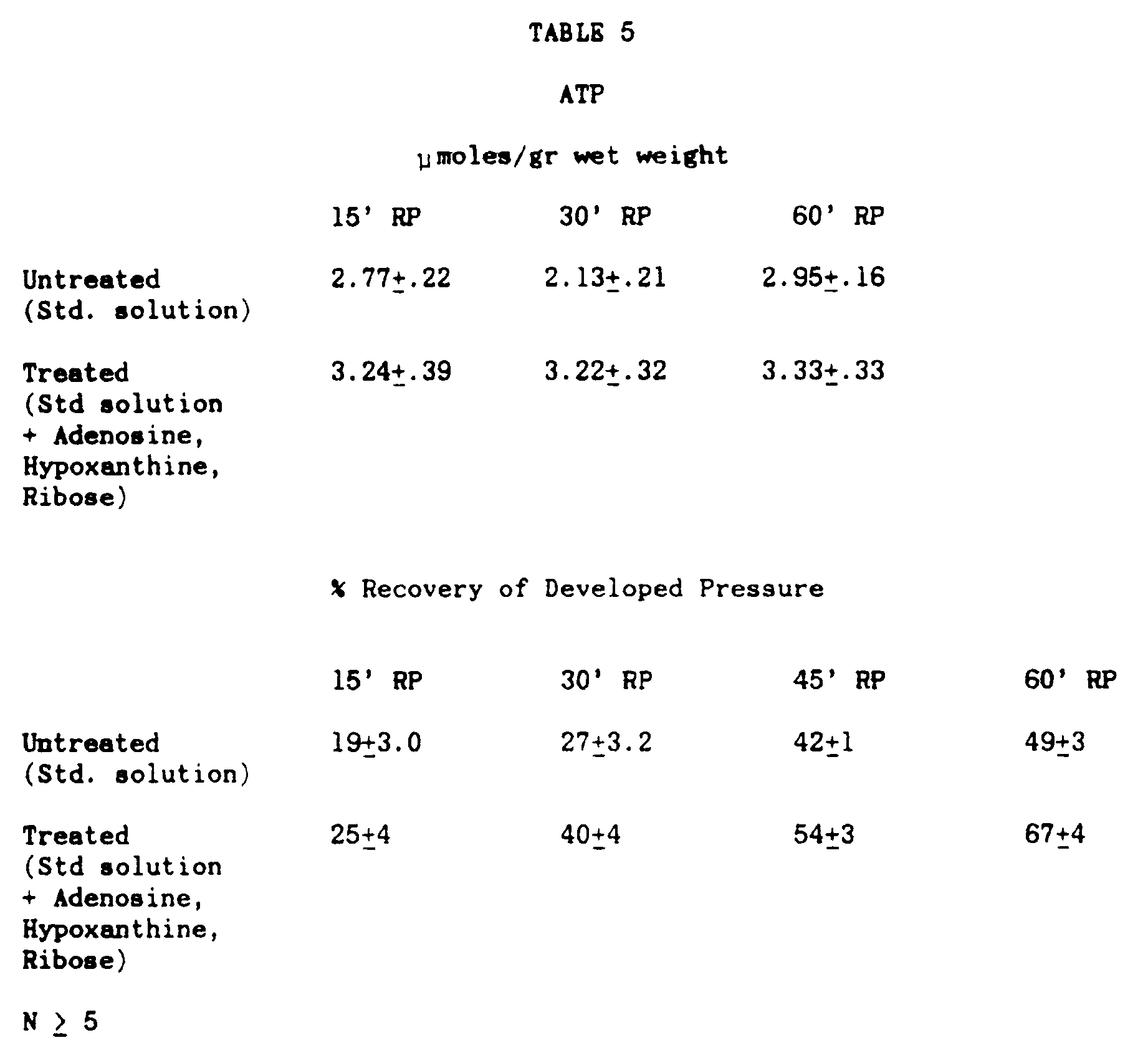 Figure imgb0002