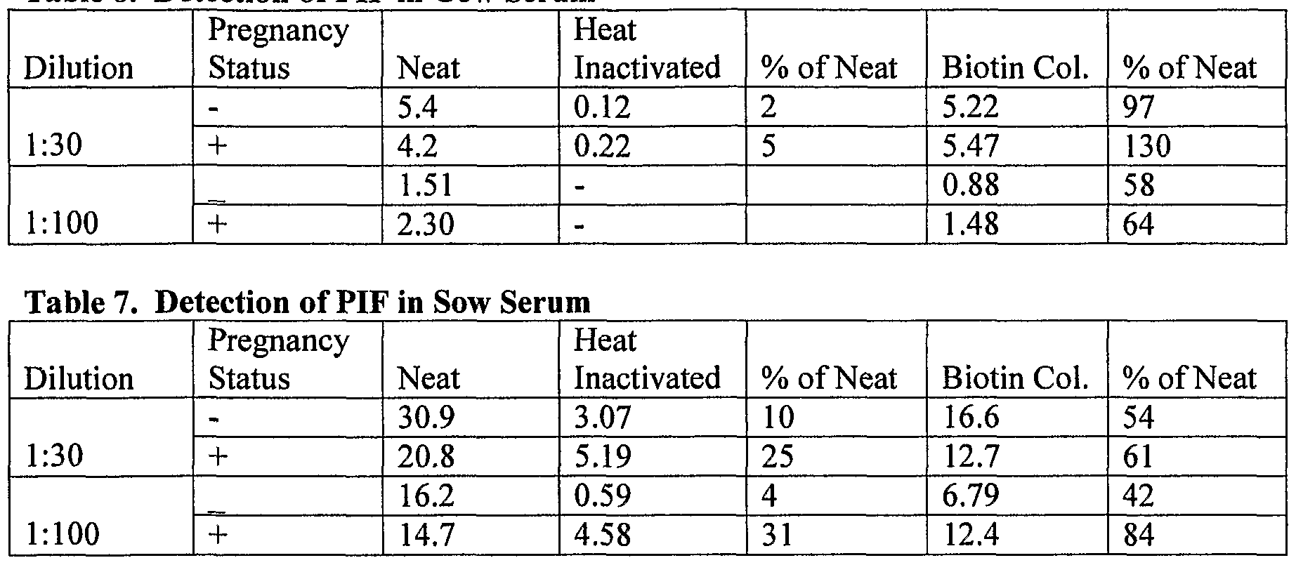 Figure imgf000053_0001