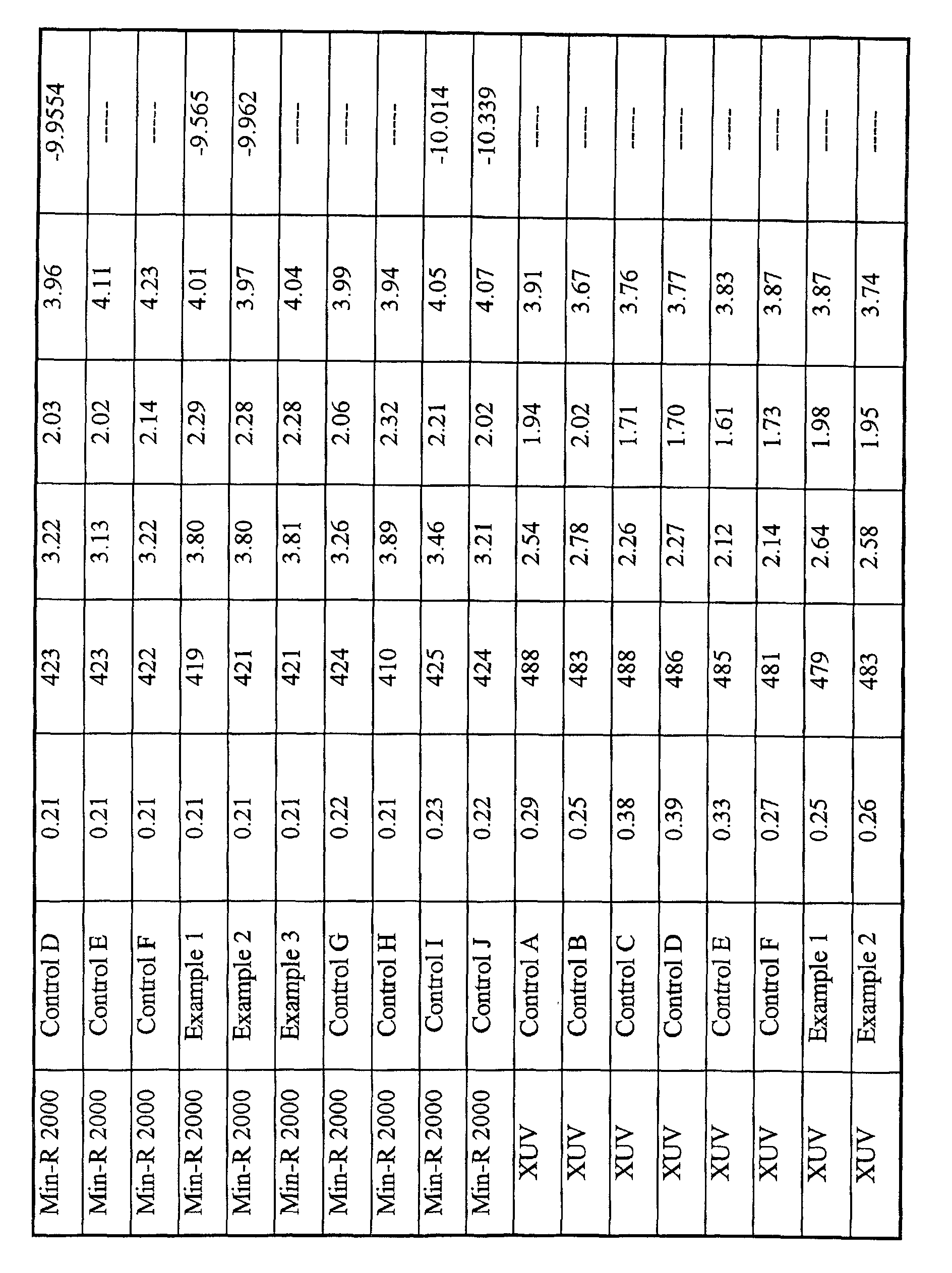 Figure 00310001