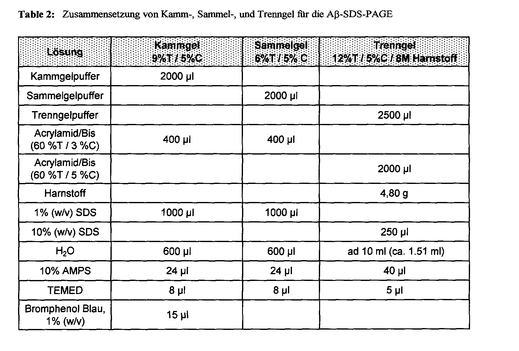 Figure 00660002