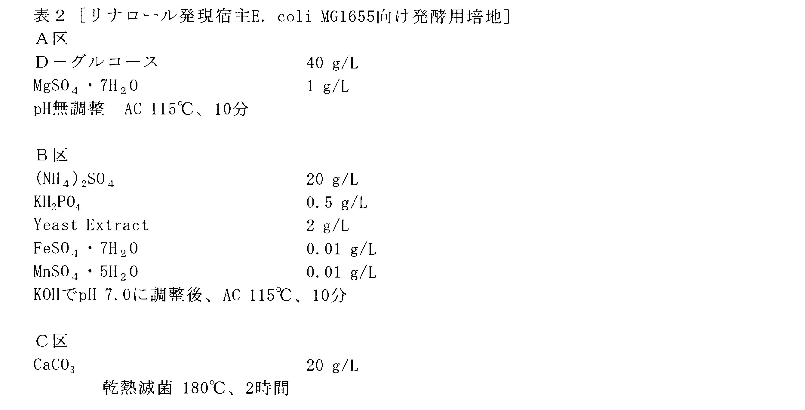 Figure JPOXMLDOC01-appb-T000002