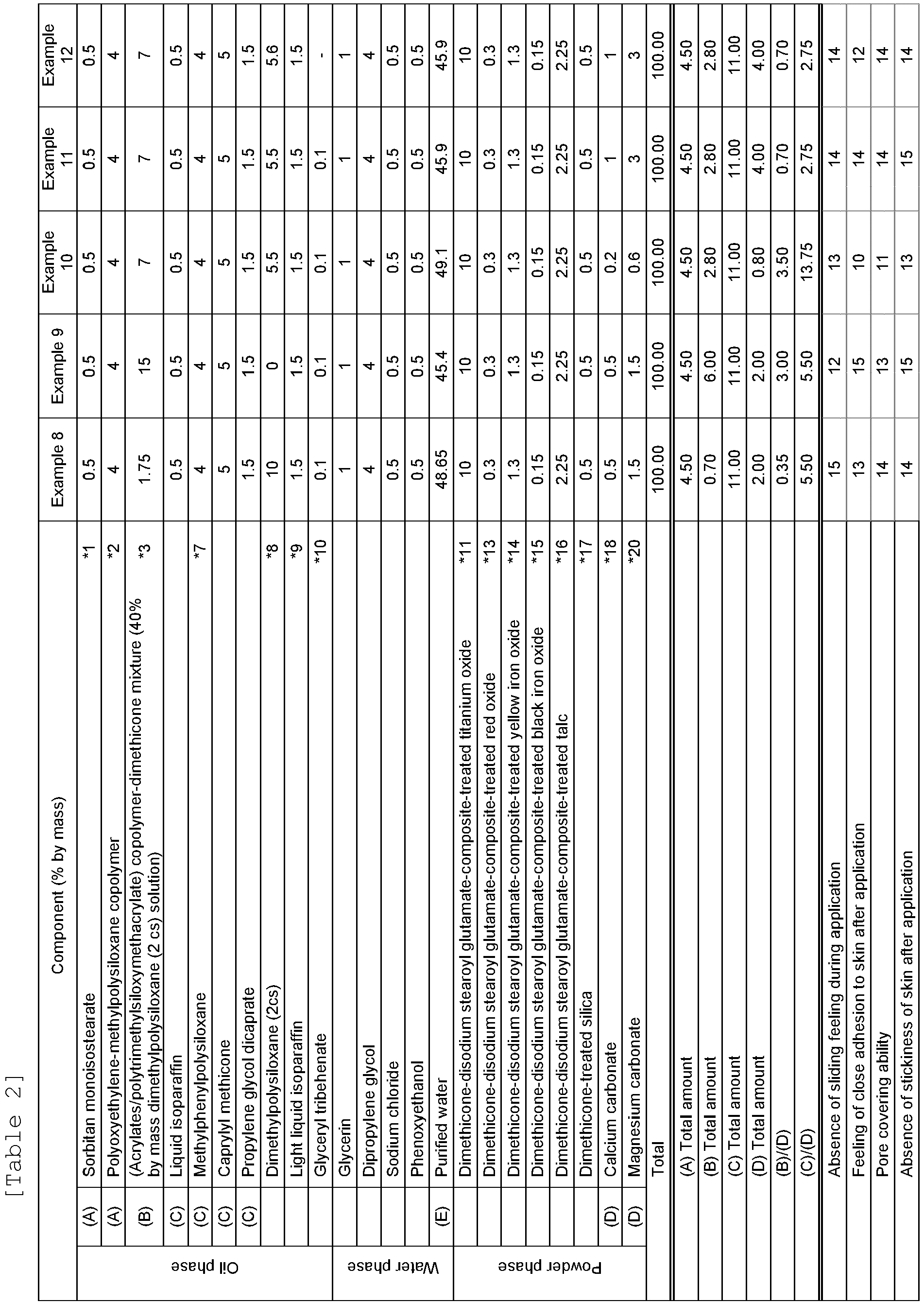 Figure imgb0035
