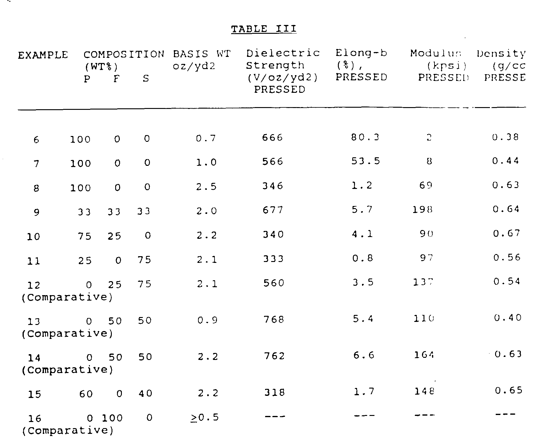 Figure 00270001