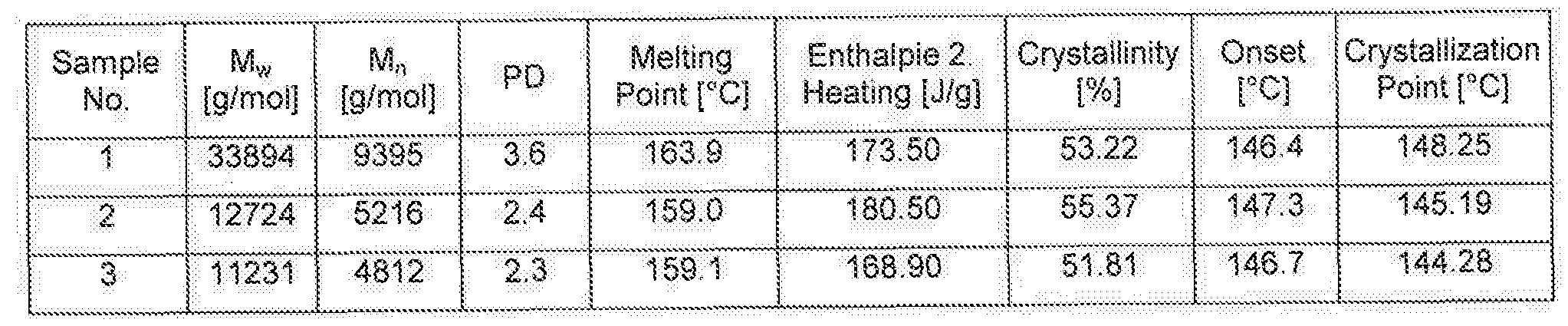 Figure imgf000053_0002