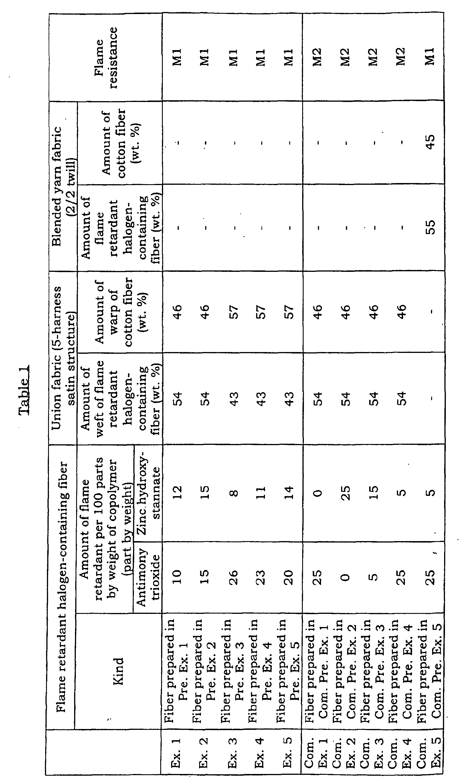 Figure 00180001