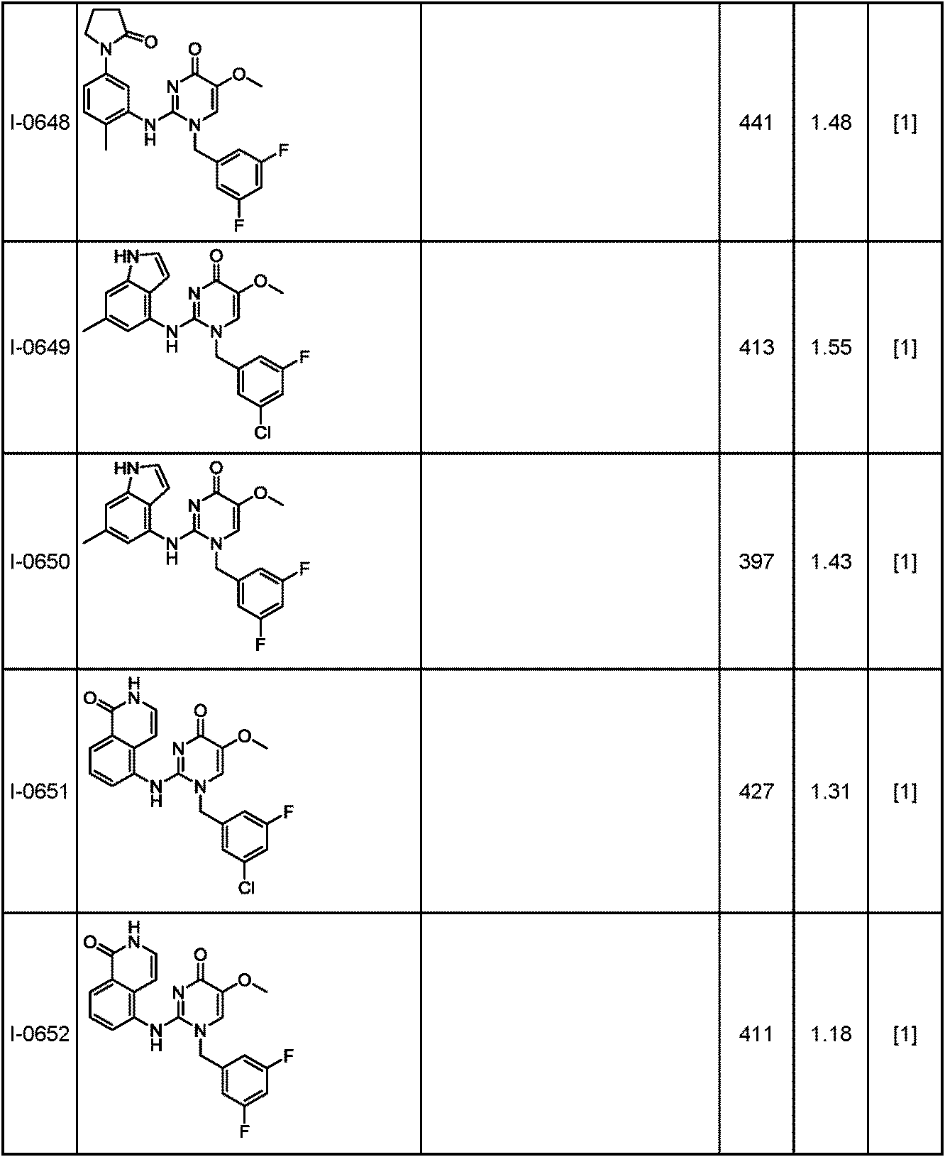 Figure JPOXMLDOC01-appb-T000280