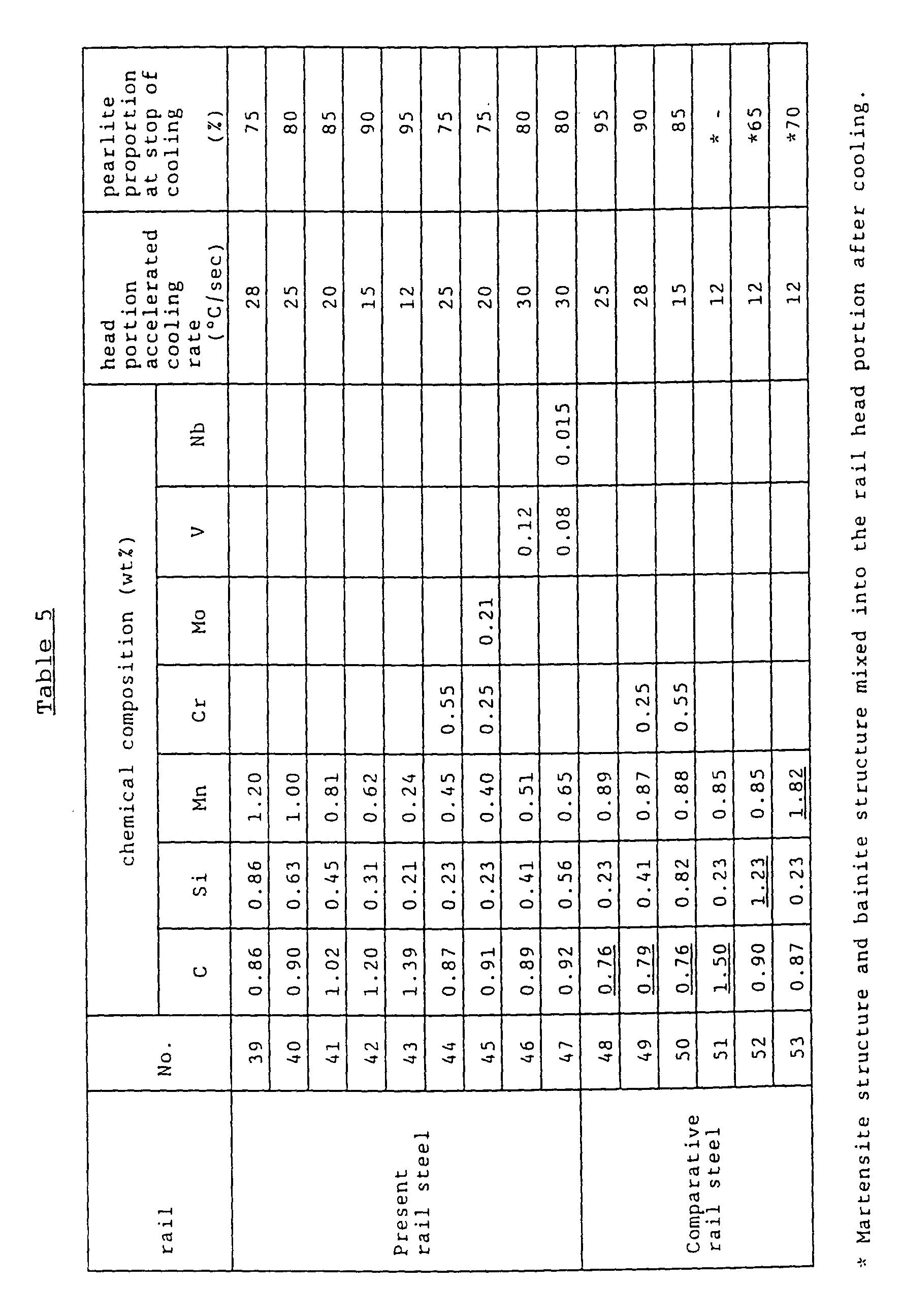 Figure 00300001