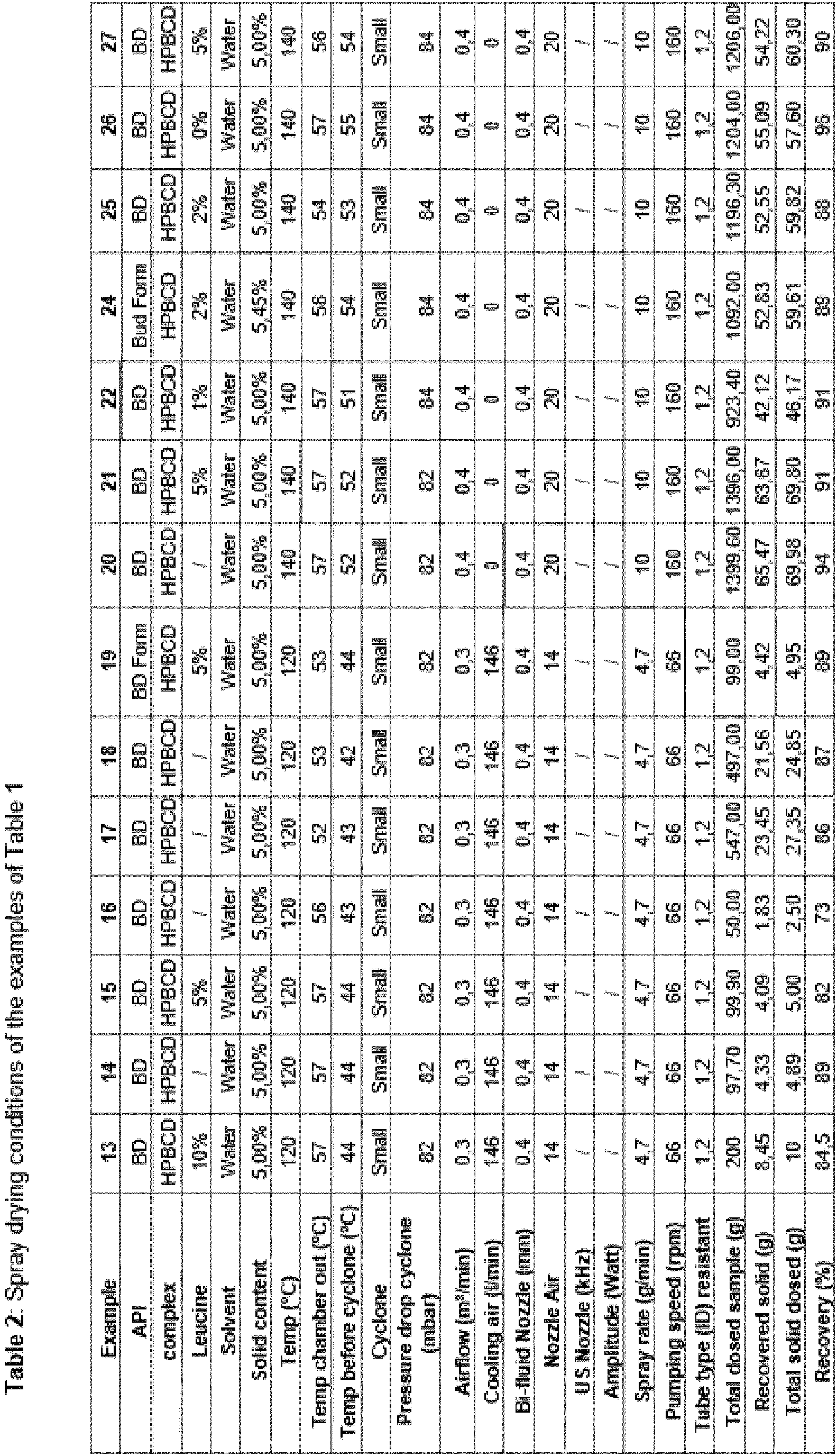 Figure imgb0005