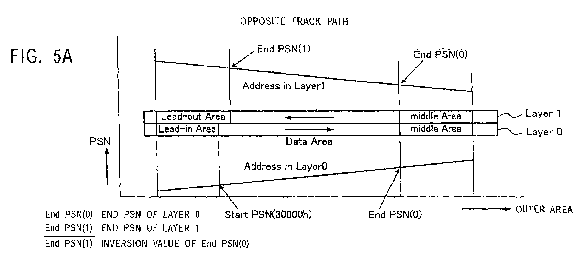 Figure 00000001