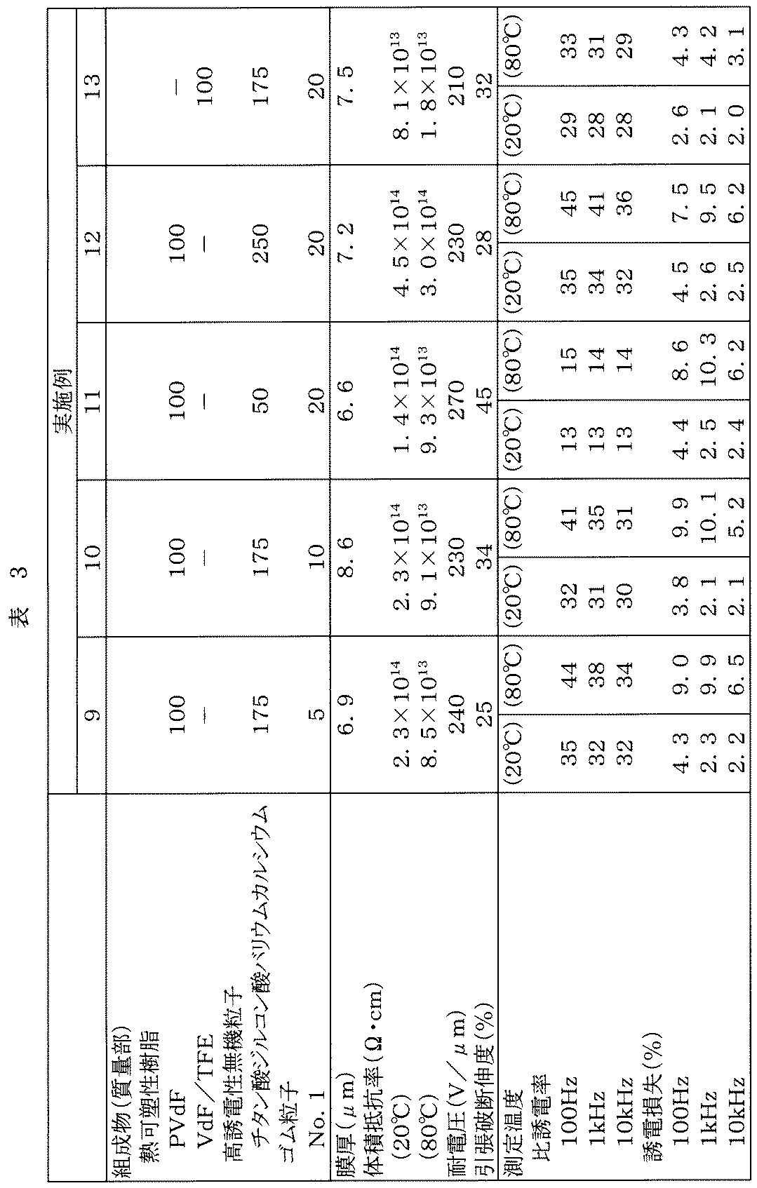 Figure JPOXMLDOC01-appb-T000005