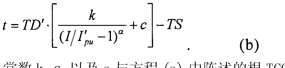 Figure CN101641849BD00081
