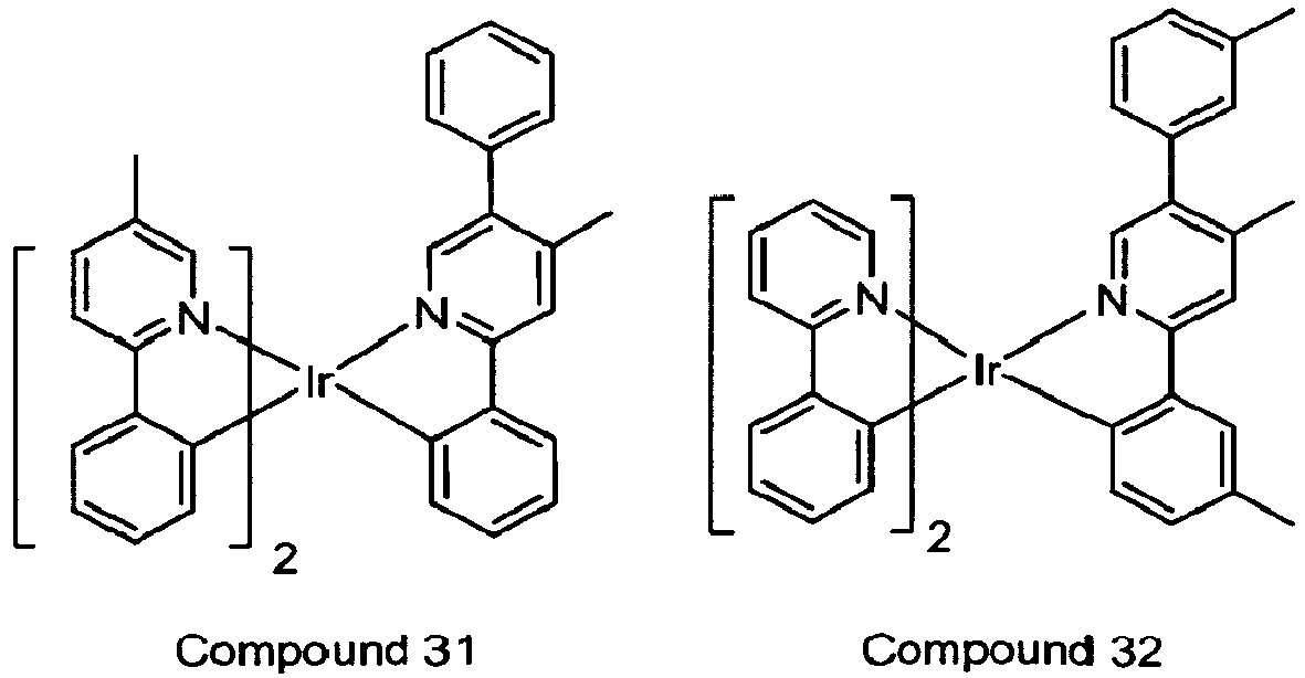 Figure imgb0308