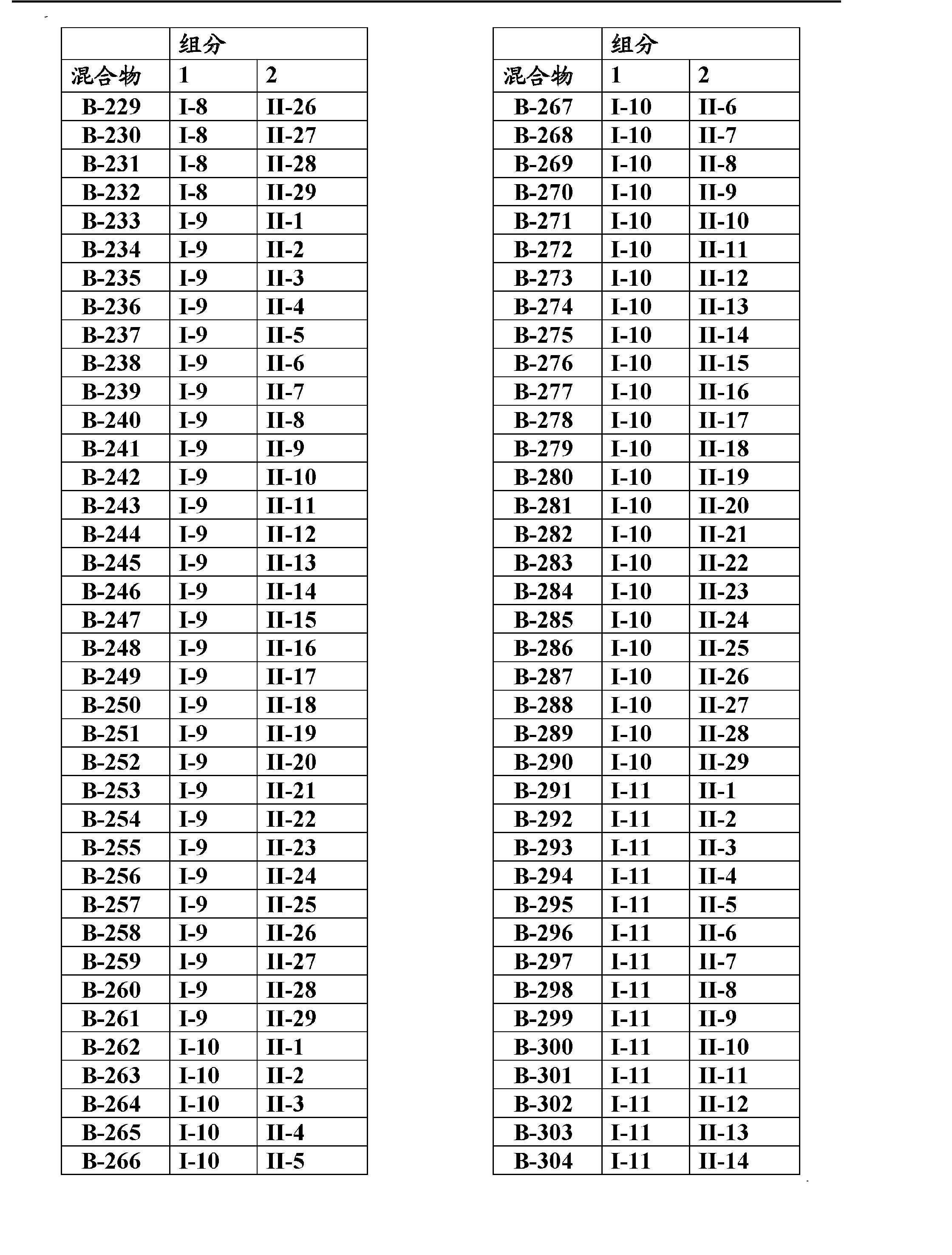 Figure CN102802416AD00611