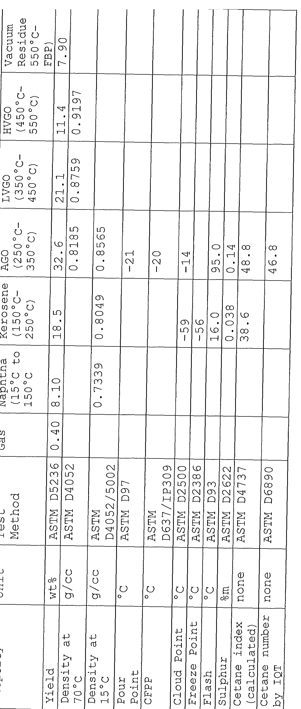 Figure imgf000028_0001