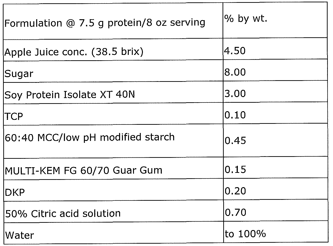 Figure imgf000024_0001